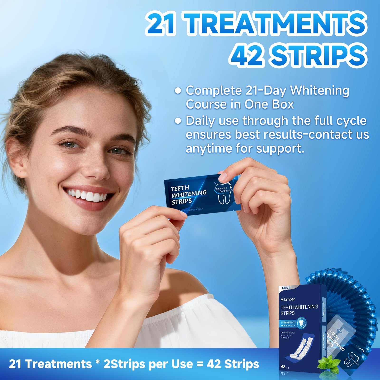 Milumber Teeth Whitening Strips for Sensitive – 42 Strips, Enamel Safe, Mint