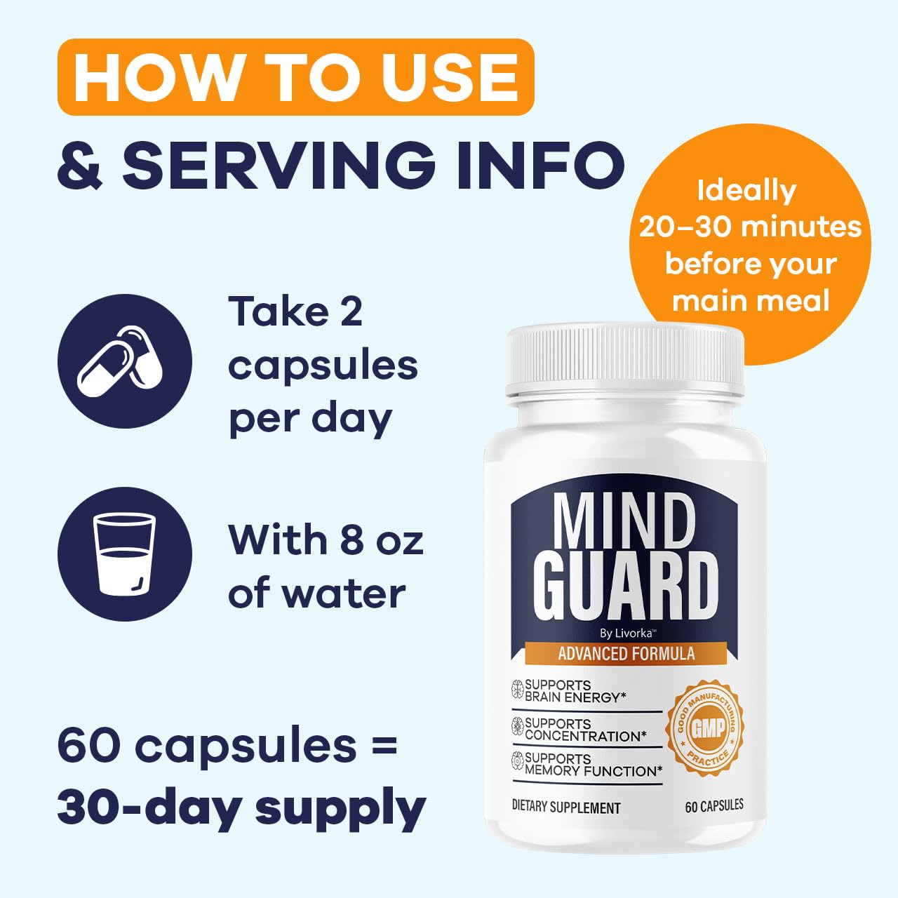(2 Pack) Mind Guard Brain Supplement - Memory & Focus Support, 120 Capsules