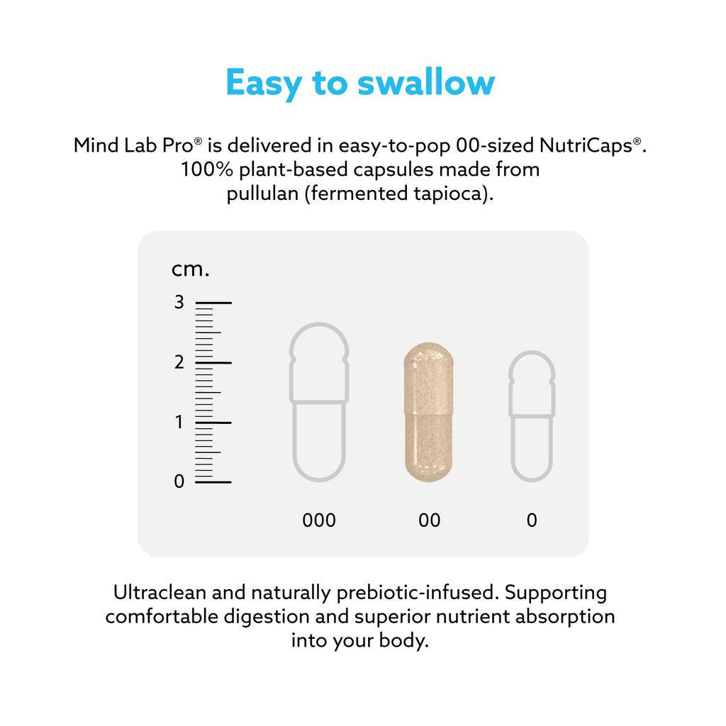 Mind Lab Pro MLP v4 Universal Nootropic – Focus, Memory, Clarity, Energy – 60 Count, Plant-Based, Made in USA