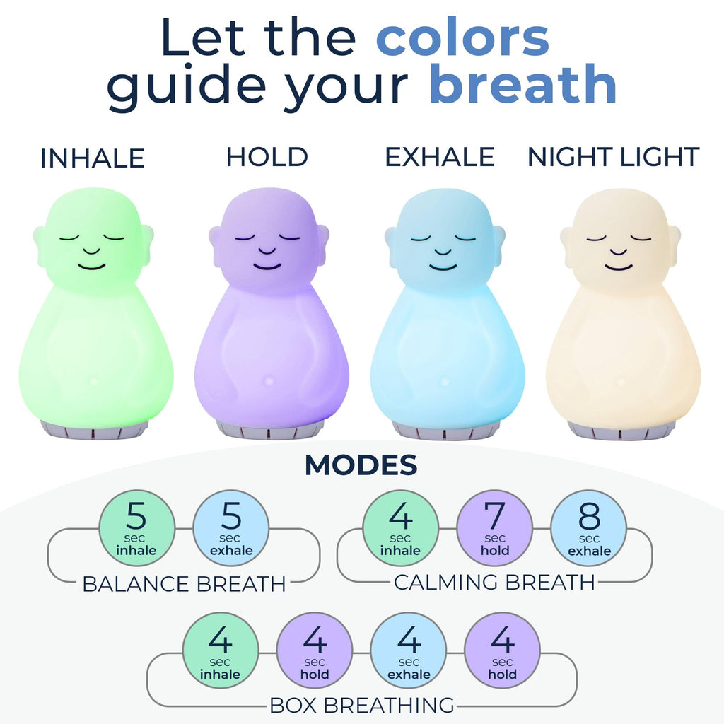 Mindsight Breathing Buddha: Guided Visual Meditation Tool for Mindfulness and Stress Relief