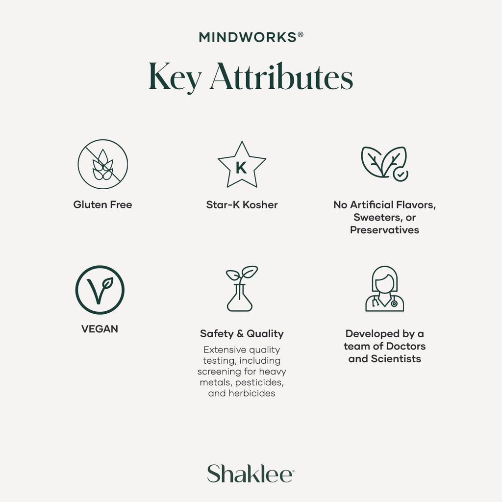 Shaklee MindWorks® – Brain Health Supplement for Sharpness & Focus | 30 Tablets