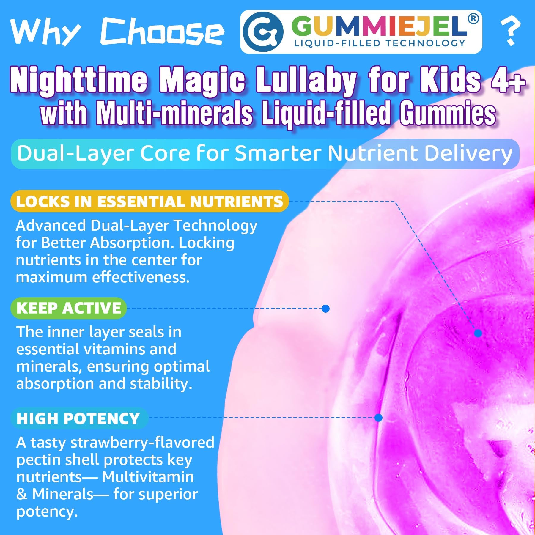 Kids Nighttime Multimineral Gummies – Magnesium, Calcium, Zinc + D3 K2 | No Melatonin