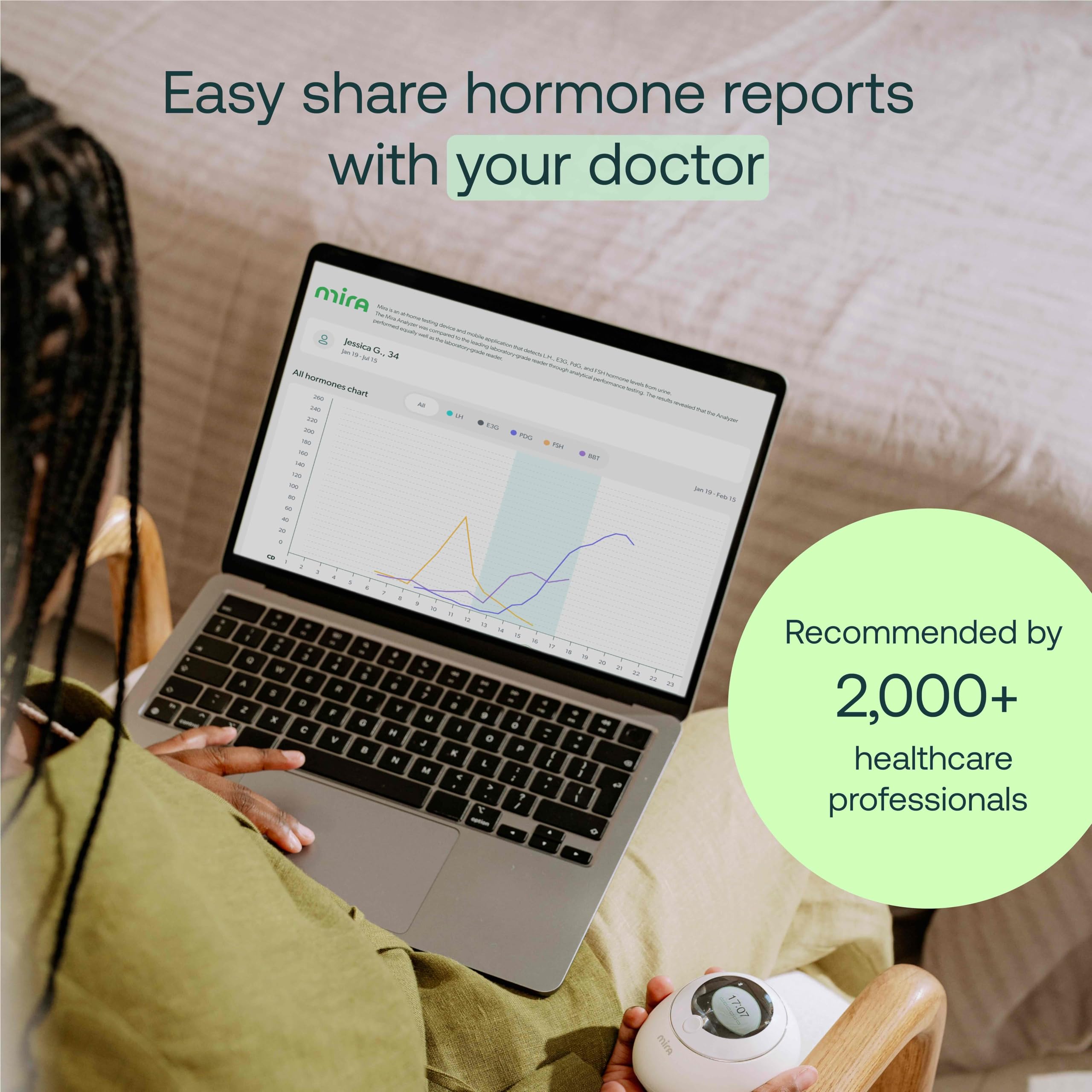 Mira Fertility Ovum Wands – At-Home FSH Test Strips (20 Tests) with Monitor & App