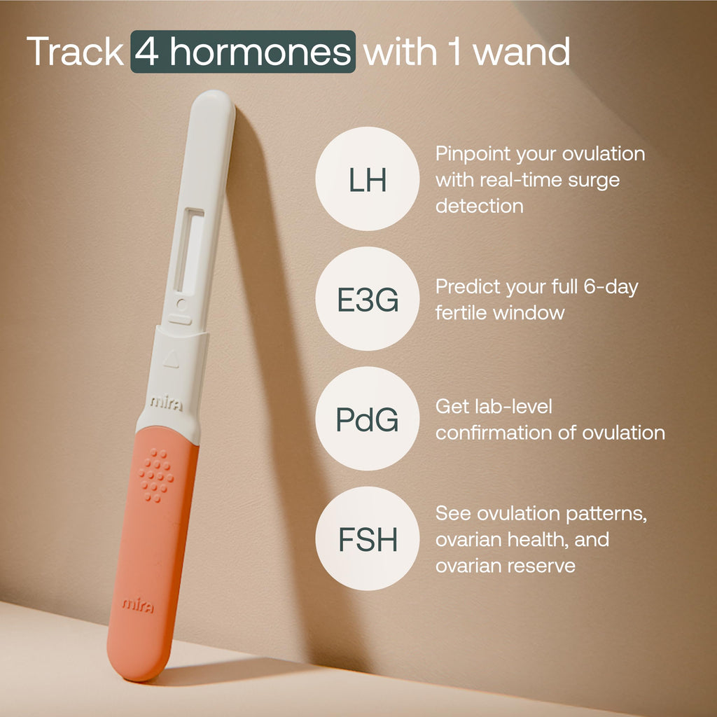 Mira Ultra4 Wands – Track 4 Hormones at Home | Fertility Monitor Kit + App