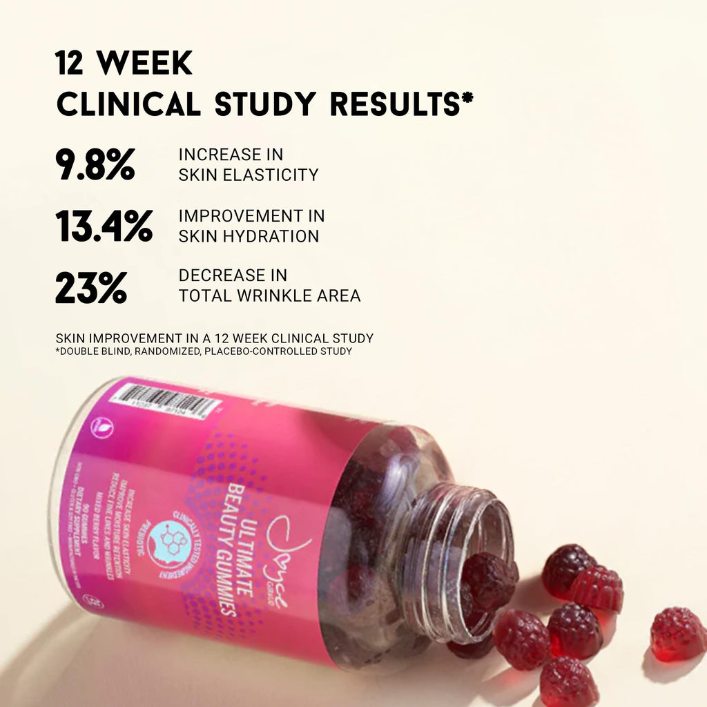 Miracle Elixir Collection: Joyce Giraud Ultimate Beauty Gummies - 90 Gummies (30-Day Supply)