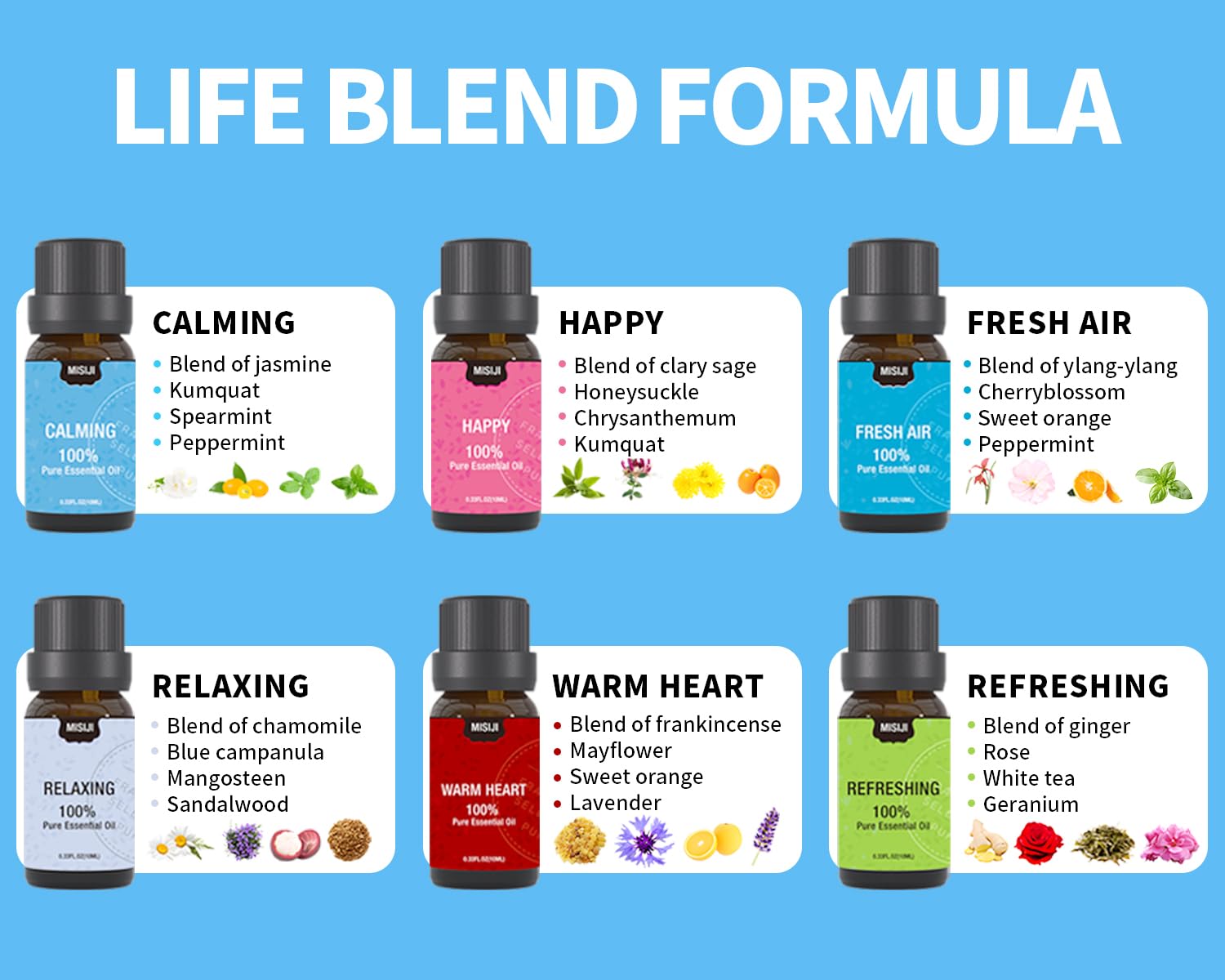 MISIJI Well-Being Essential Oils Set – 6 x 10ml for Diffuser, Aromatherapy, Skin, Laundry, Candle & Soap Making