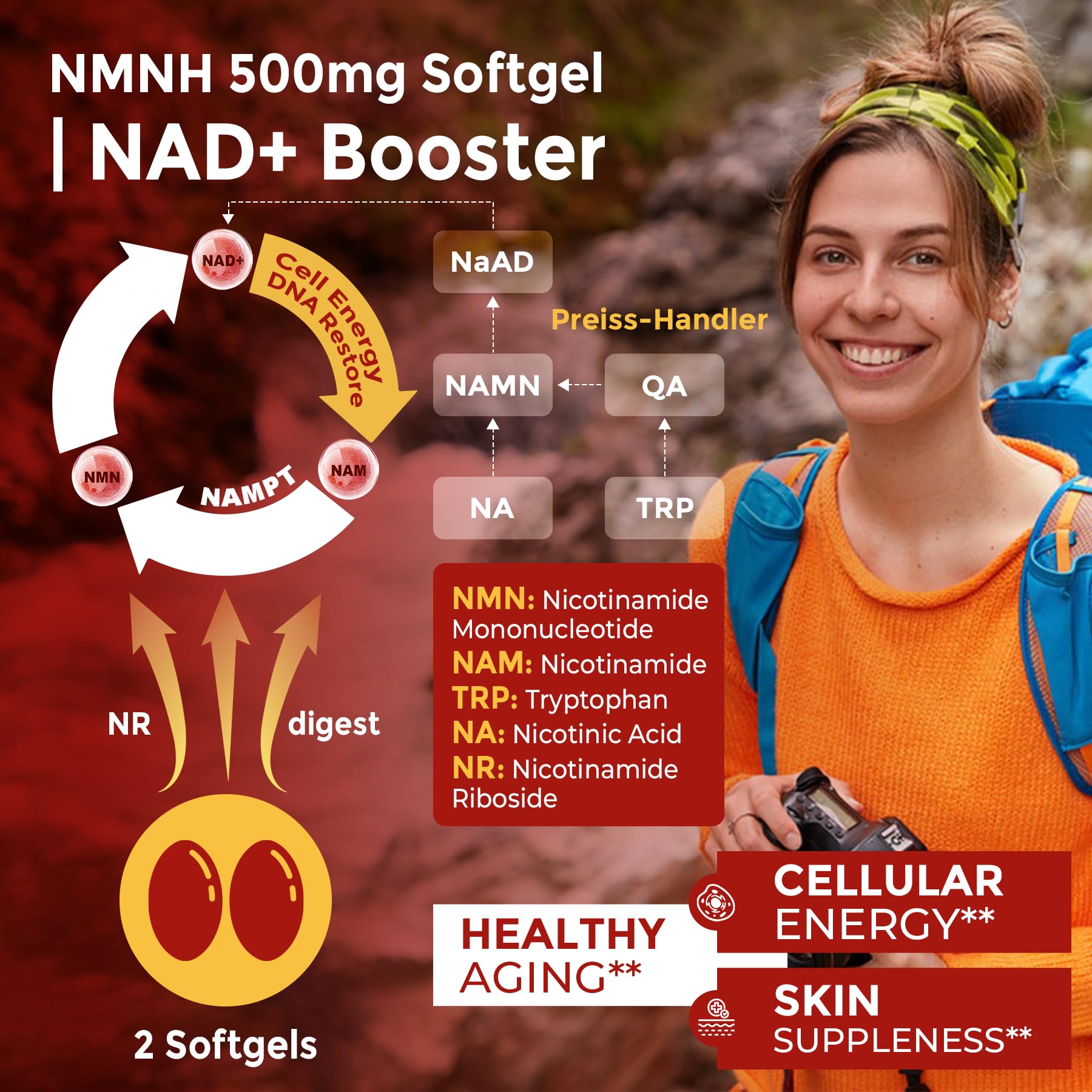 Liposomal NMNH Softgel 500mg with NR, ALA 200mg & Astaxanthin 10mg | Mitochondrial Support & Healthy Aging