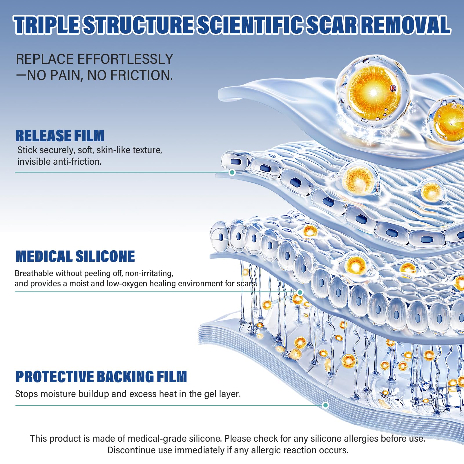 Mitreal Silicone Scar Sheets & Tape — 1.6x158 Roll for Surgical Scars & Keloids