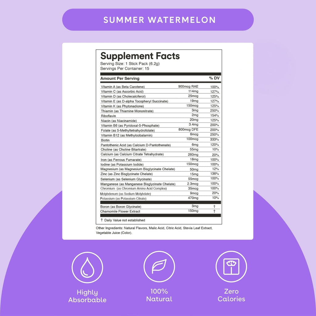 MIXHERS Prenatal+ Prenatal & Postnatal Support Drink Mix – Summer Watermelon Flavor – 15 Stick Packets