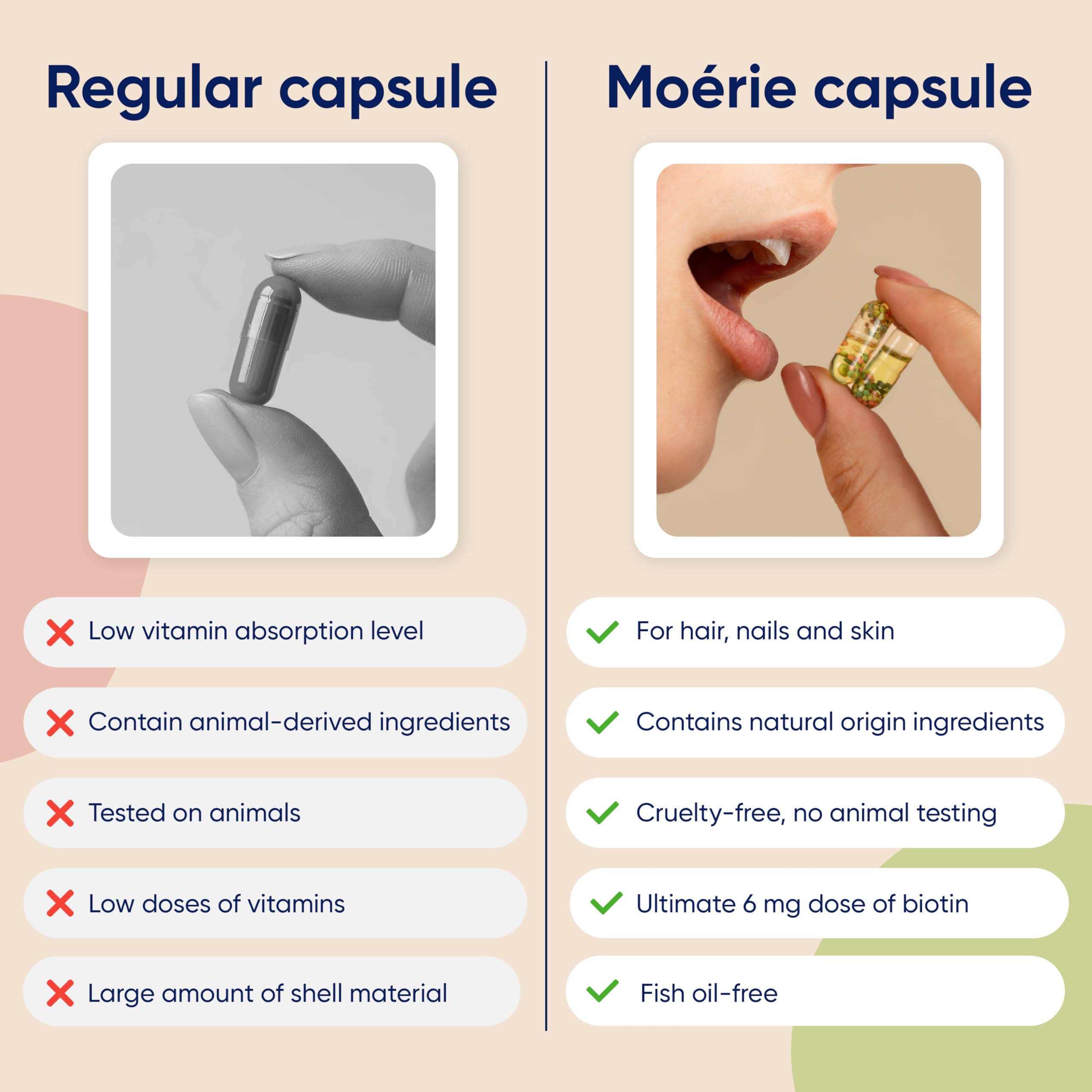 Moerie Hair Growth Supplement for Women & Men | Biotin, Q10 & Minerals