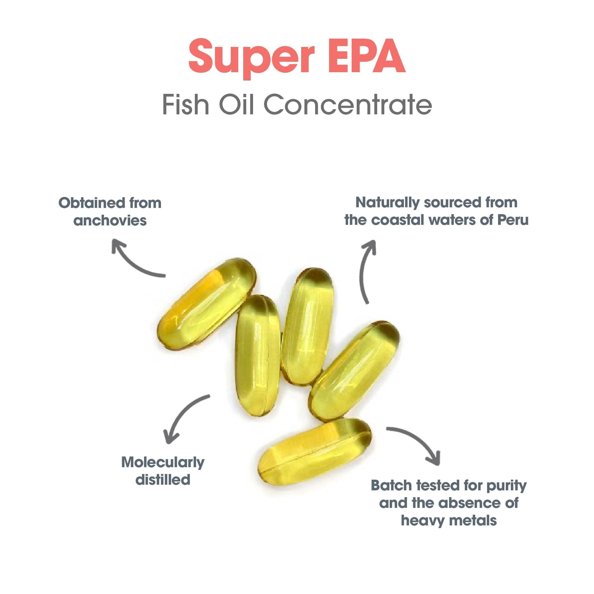 Allergy Research Group Super EPA - Omega-3 Fish Oil (EPA & DHA) | 60 Count