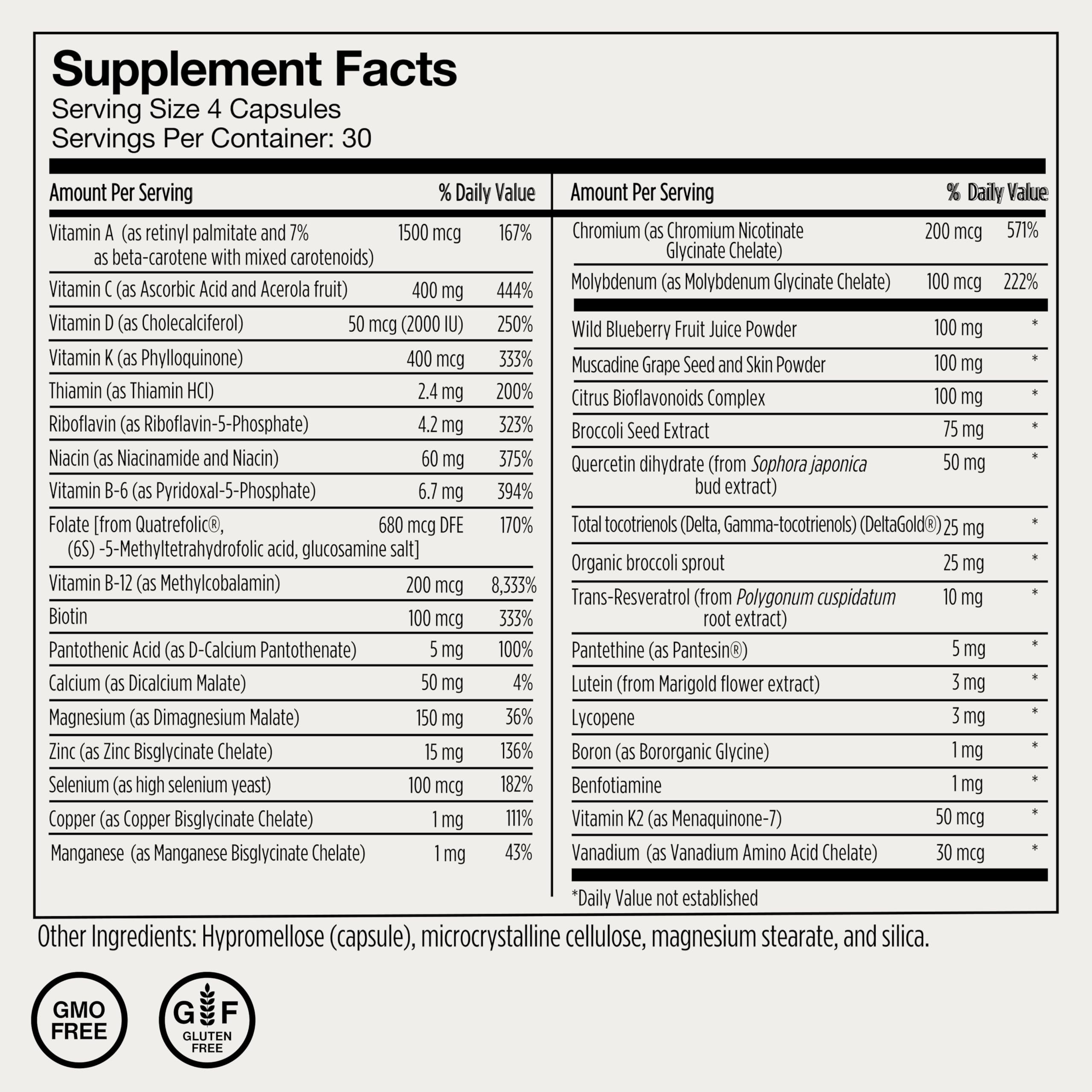 Momentous Essential Multivitamin for Women & Men | NSF Certified for Sport | GMO- & Gluten-Free | 30 Servings