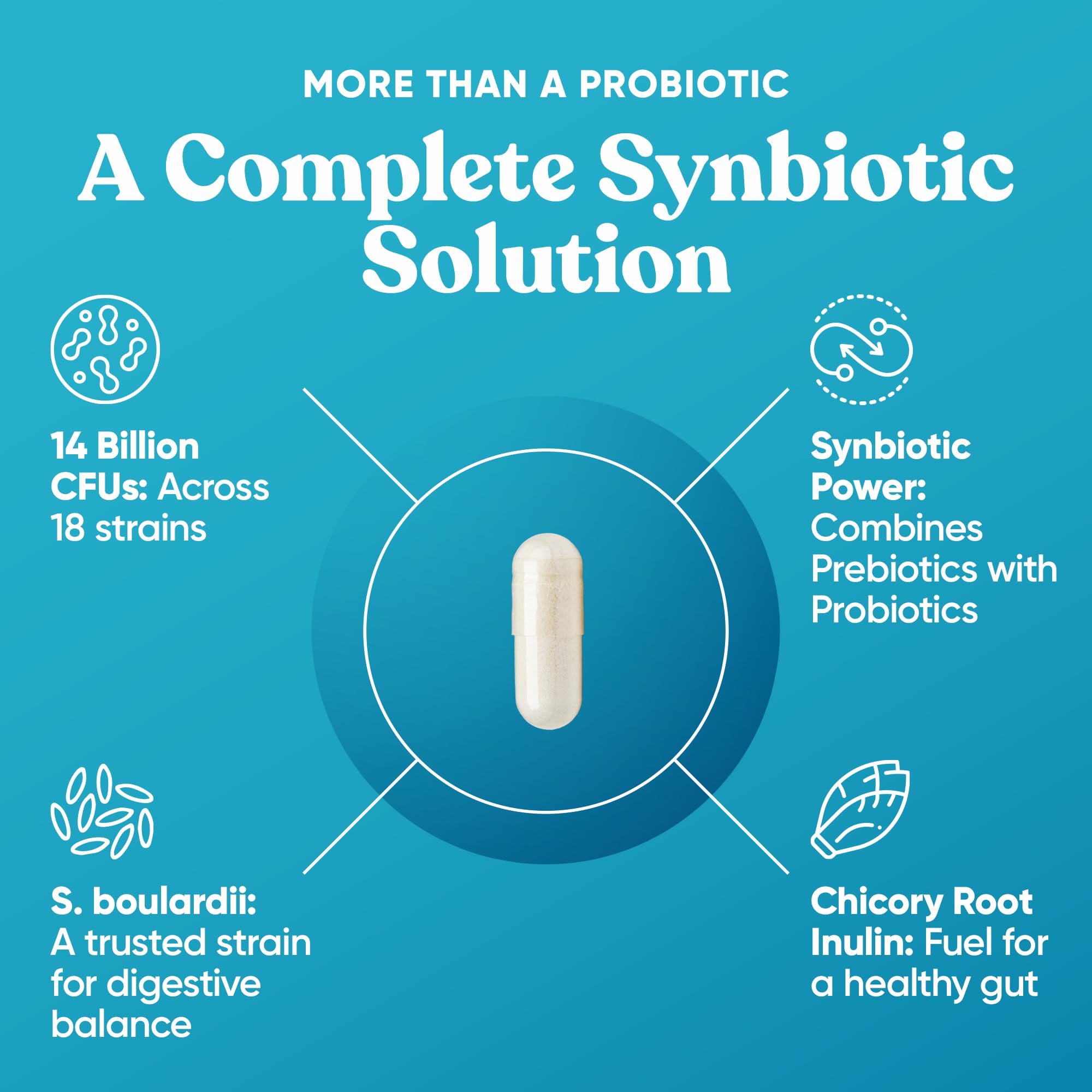 Momma Prenatal Probiotics – Gut Health for Mom & Baby | Pregnancy & Nursing