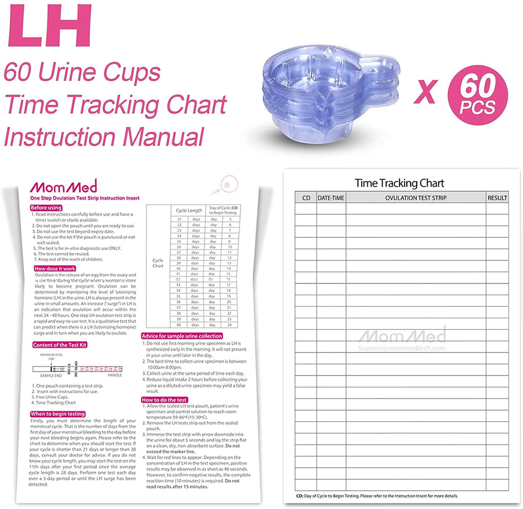 MomMed LH60 Ovulation Test Strips with 60 Cups - Reliable LH Surge Kit