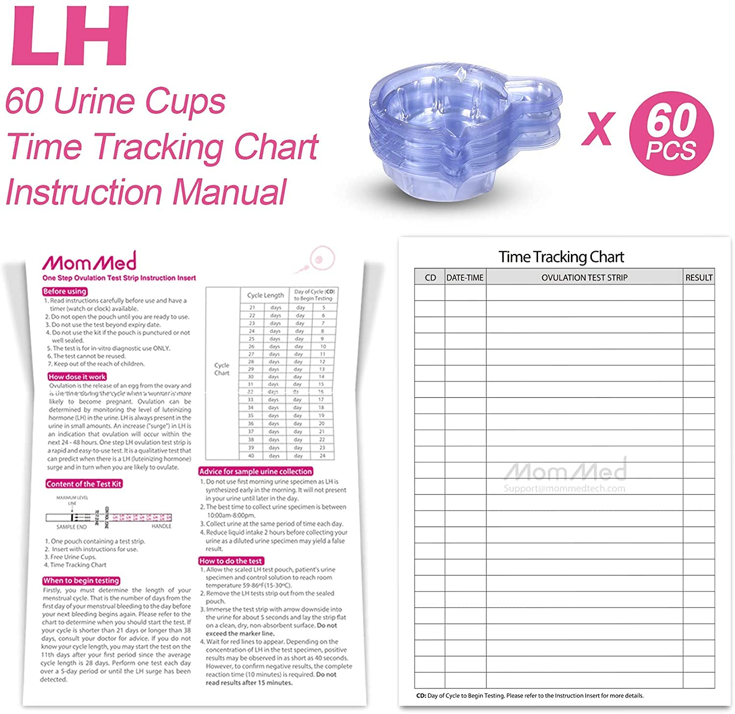 MomMed LH60 Ovulation Test Strips with 60 Cups - Reliable LH Surge Kit
