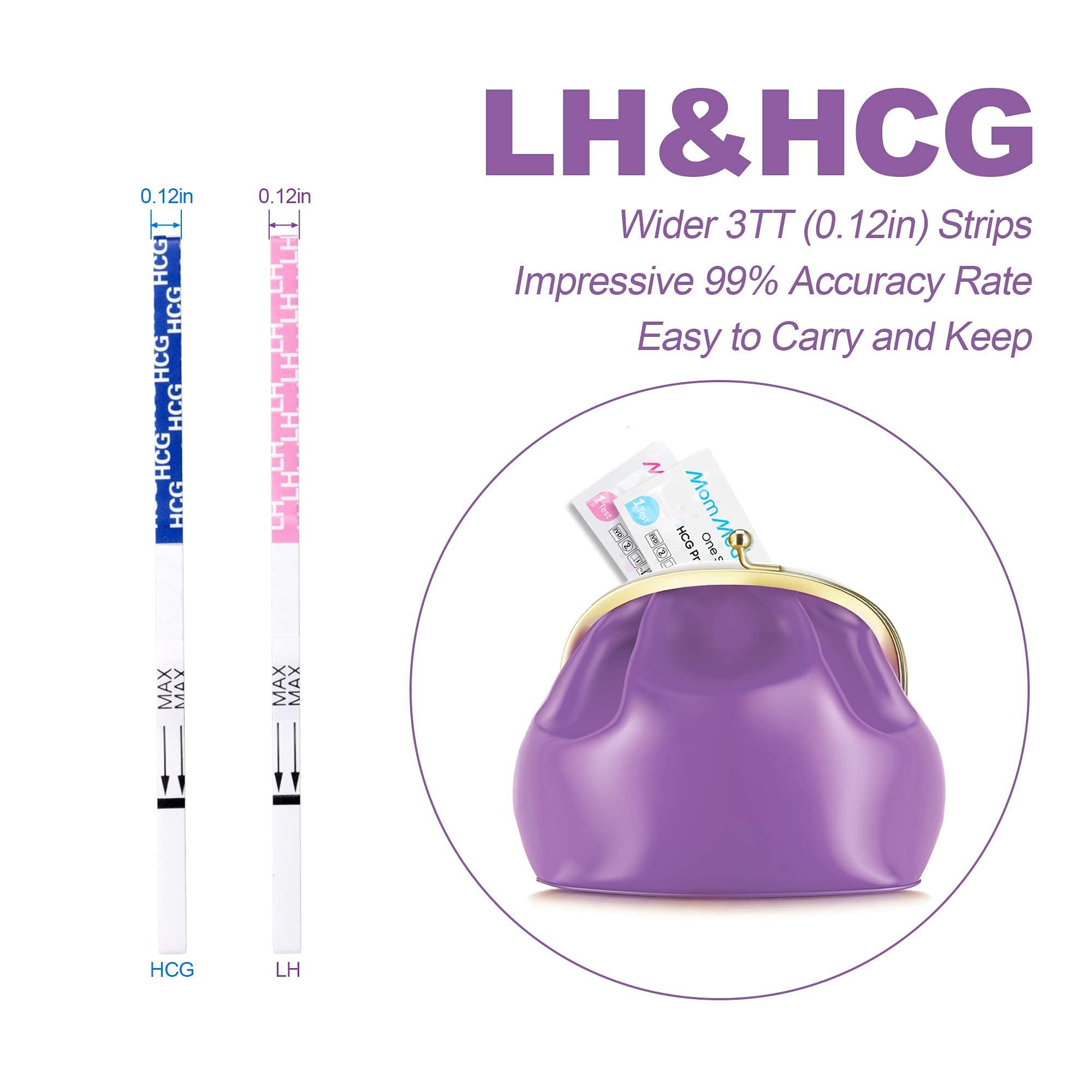 MomMed Pregnancy Test Strips & Ovulation Kit (HCG20-LH60) – 20 Tests, 60 Strips, 80 Cups