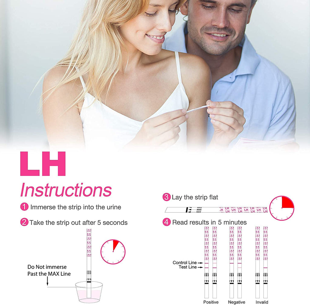 MomMed LH60 Ovulation Test Strips with 60 Cups - Reliable LH Surge Kit