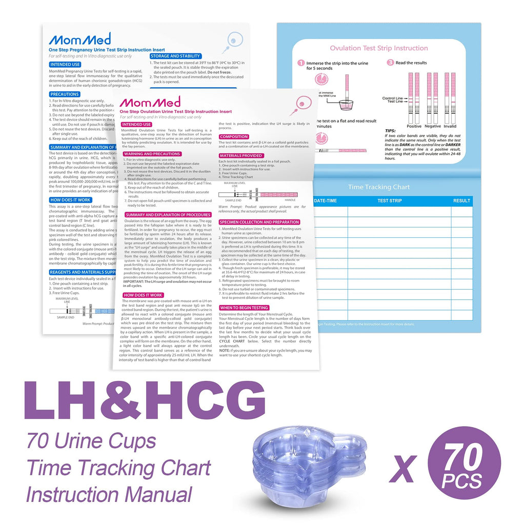 MomMed Ovulation & Pregnancy Test Strips – LH50-HCG20, 50+20 Tests Kit
