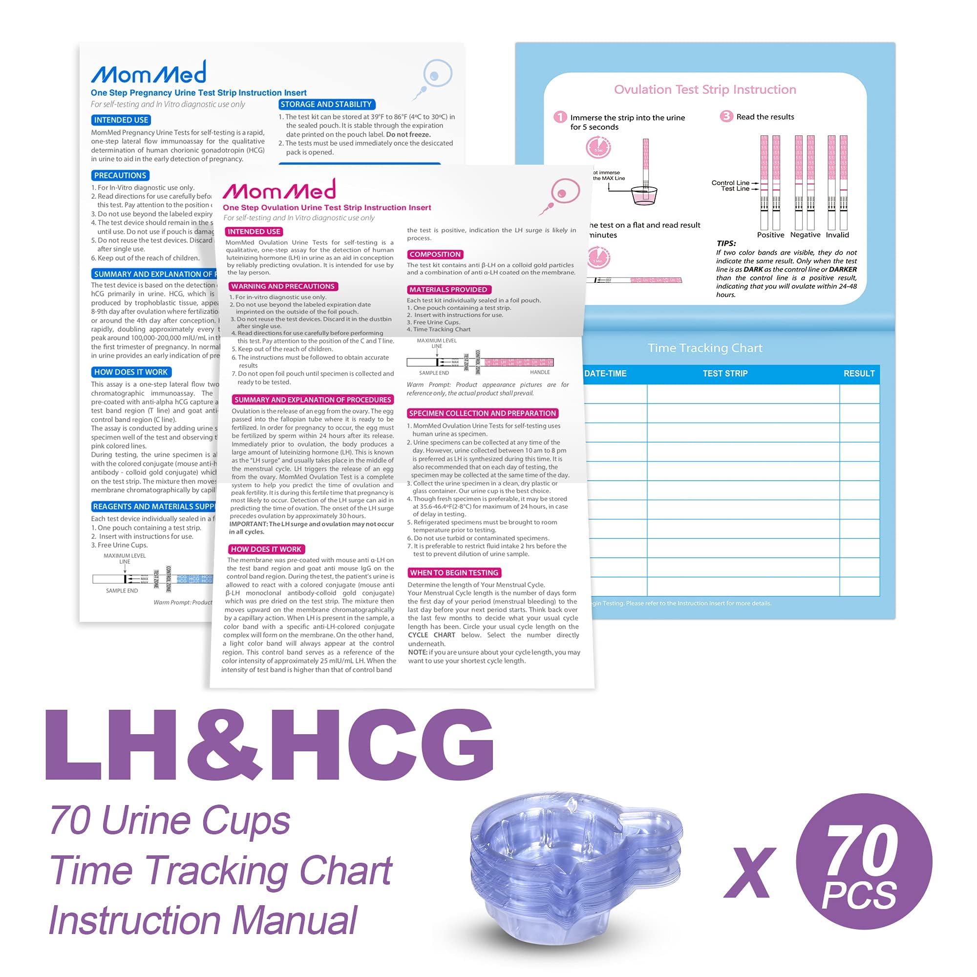 MomMed Ovulation & Pregnancy Test Strips – LH50-HCG20, 50+20 Tests Kit