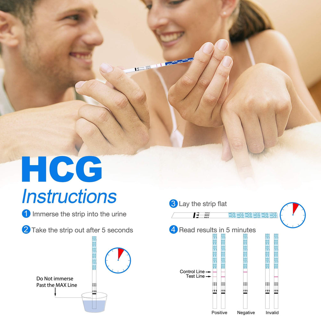 MomMed Ovulation & Pregnancy Test Strips – LH50-HCG20, 50+20 Tests Kit