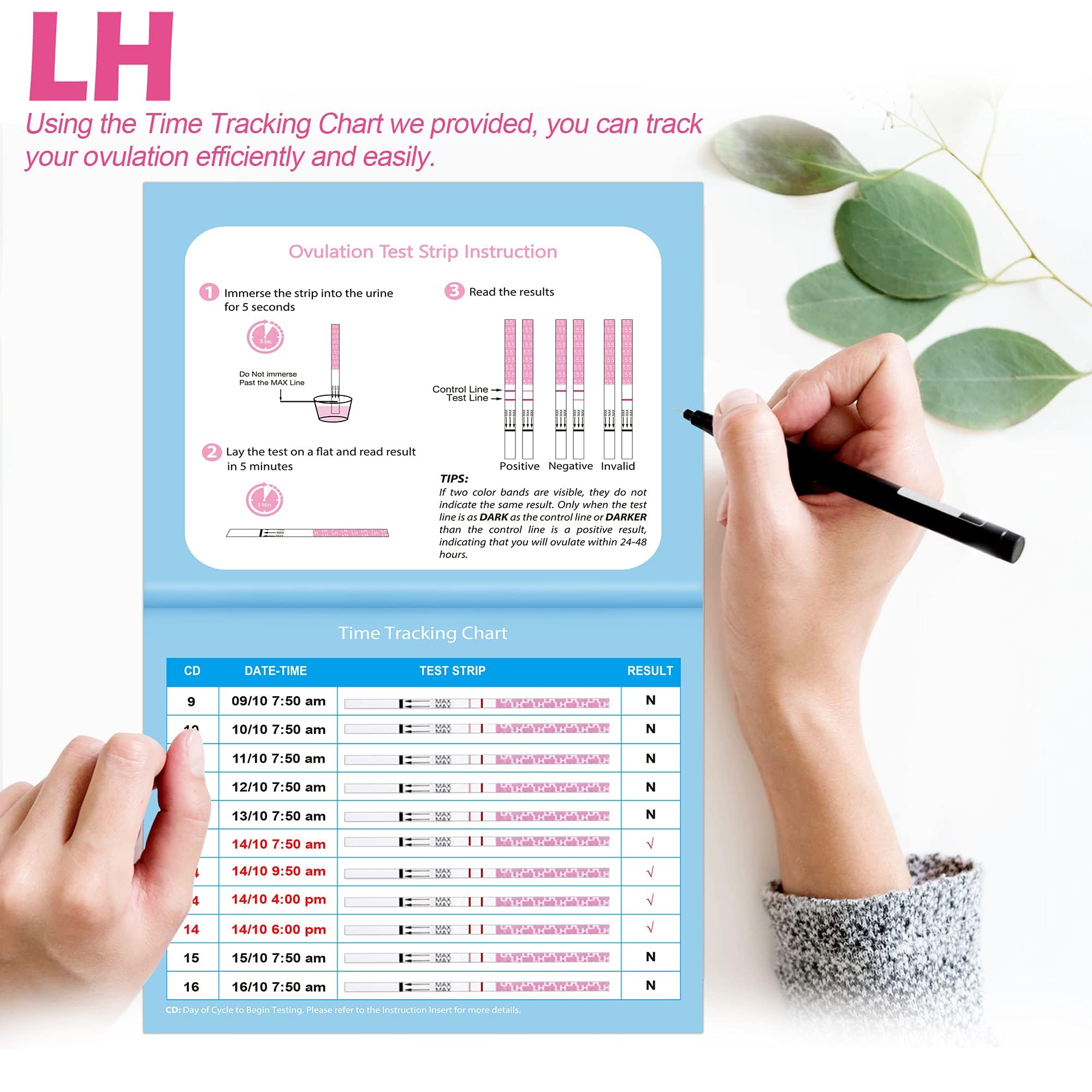MomMed Ovulation & Pregnancy Test Strips – LH50-HCG20, 50+20 Tests Kit