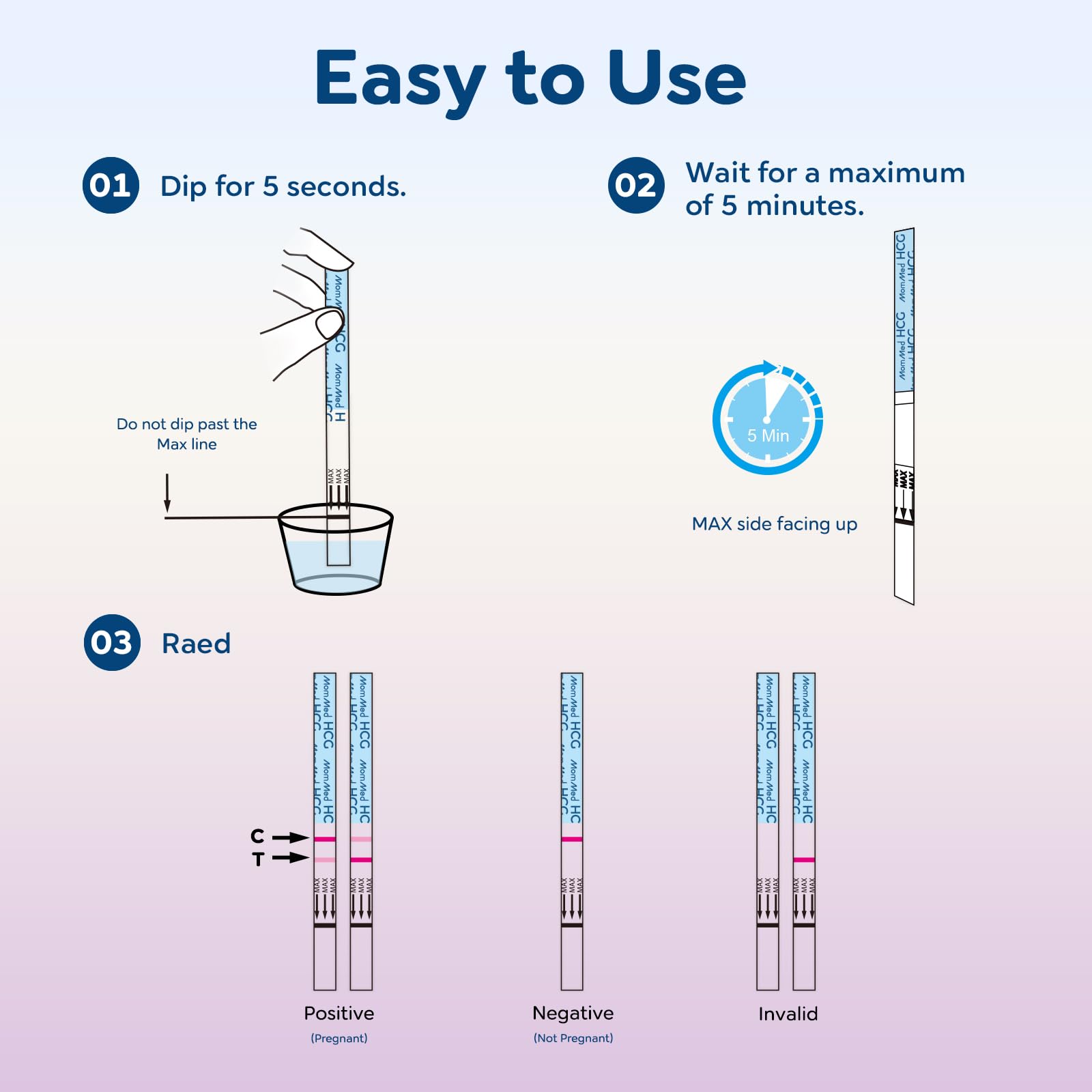 MomMed 15-Pack Early Detection Pregnancy Test Strips – 99% Accurate, Individually Sealed