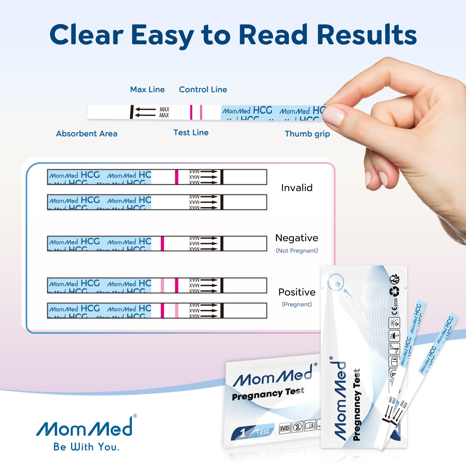 MomMed 15-Pack Early Detection Pregnancy Test Strips – 99% Accurate, Individually Sealed