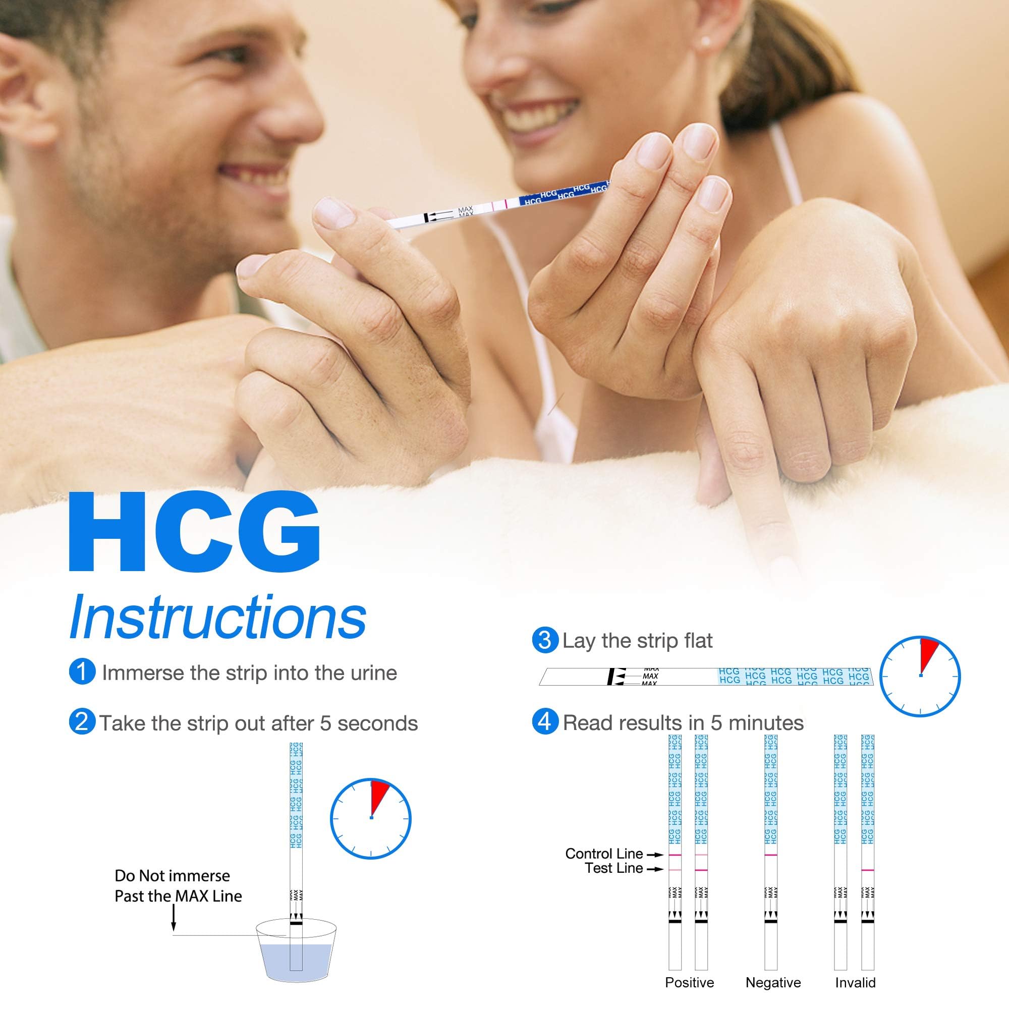 MomMed Pregnancy Test Strips & Ovulation Kit (HCG20-LH60) – 20 Tests, 60 Strips, 80 Cups
