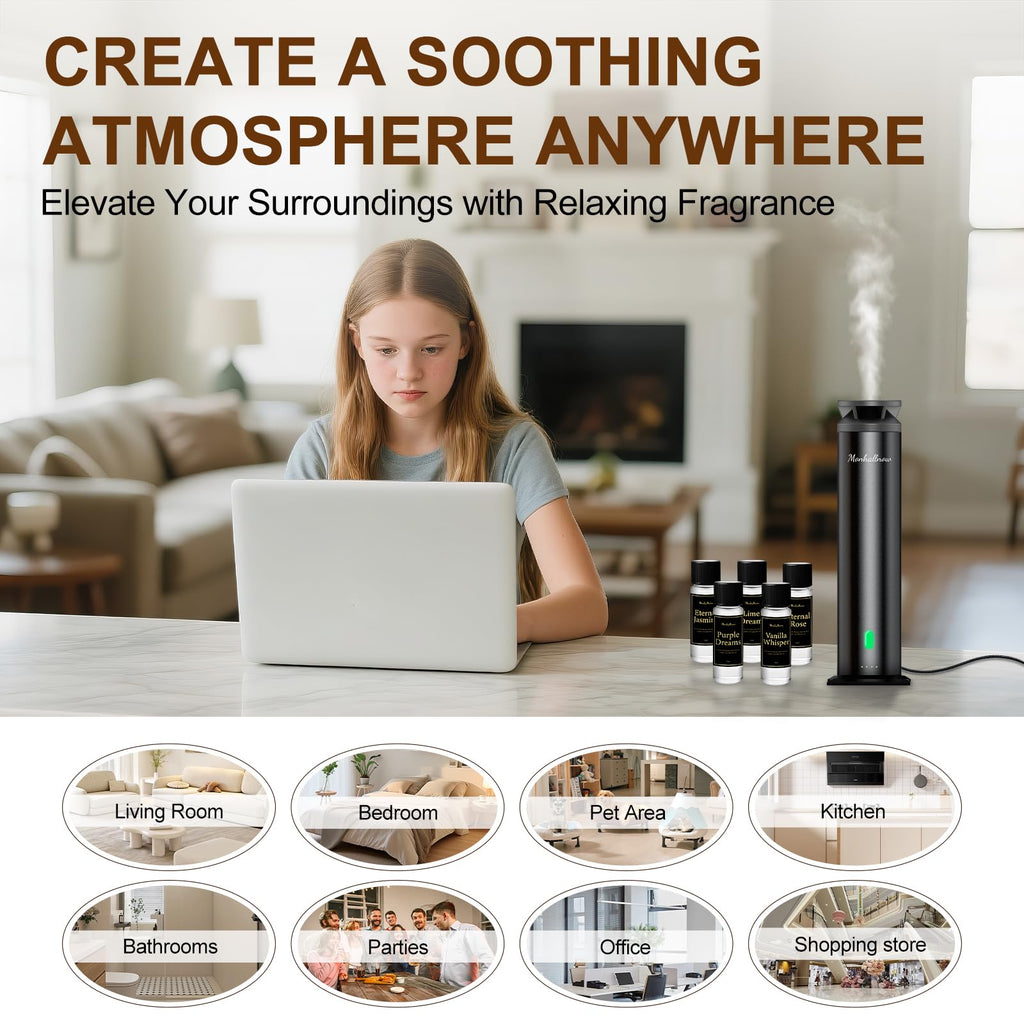 Monhallnow Waterless Scent Diffuser Starter Kit – 1,000 Sq Ft Coverage
