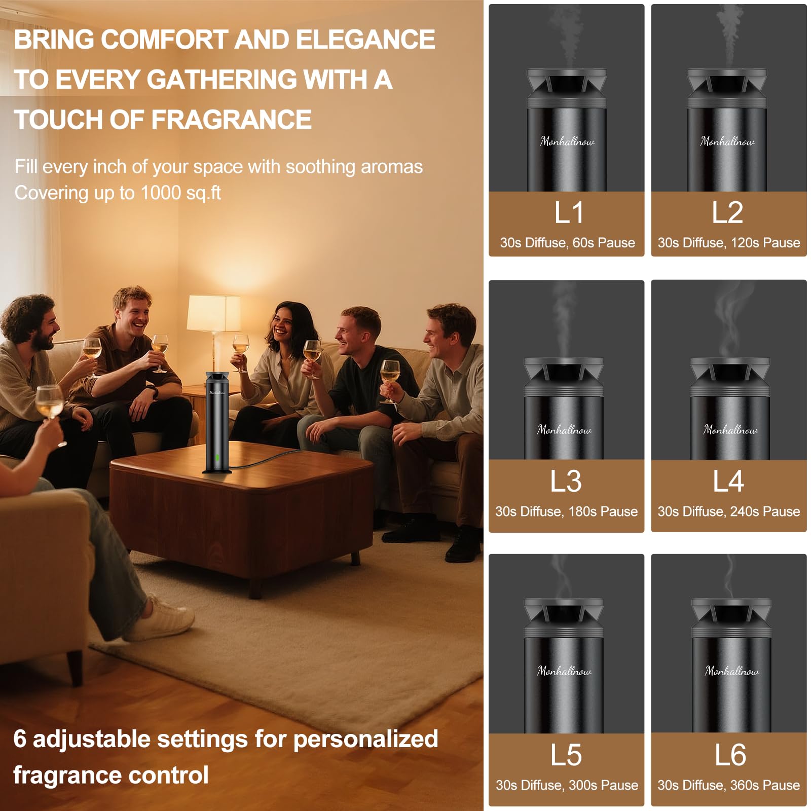 Monhallnow Waterless Scent Diffuser Starter Kit – 1,000 Sq Ft Coverage
