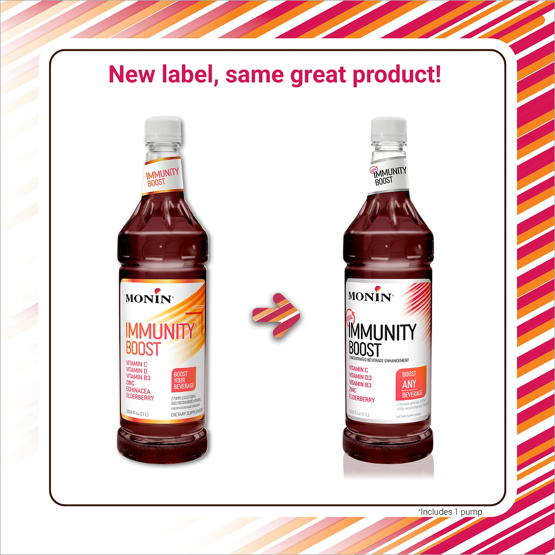 Monin Total Immunity Boost – Immune Support Syrup with Vitamin C, D & Elderberry | 1L + Pump