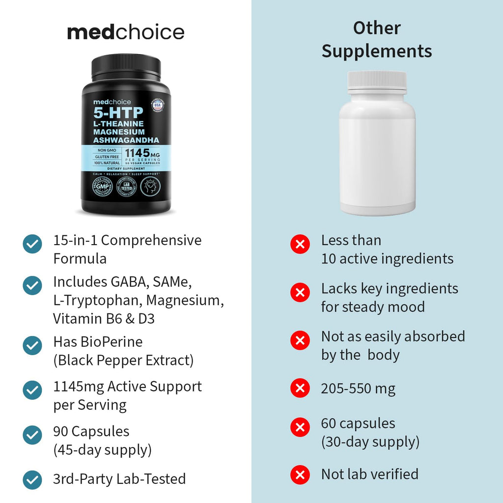 15-in-1 Mood Support Supplement - 5-HTP 200mg + L-Theanine, Magnesium & Ashwagandha