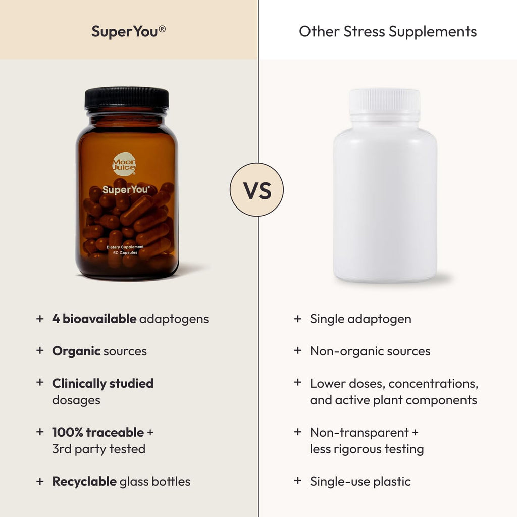 Moon Juice SuperYou Ashwagandha with Rhodiola & Shatavari – Cortisol Support, Energy & Mood (60 capsules)
