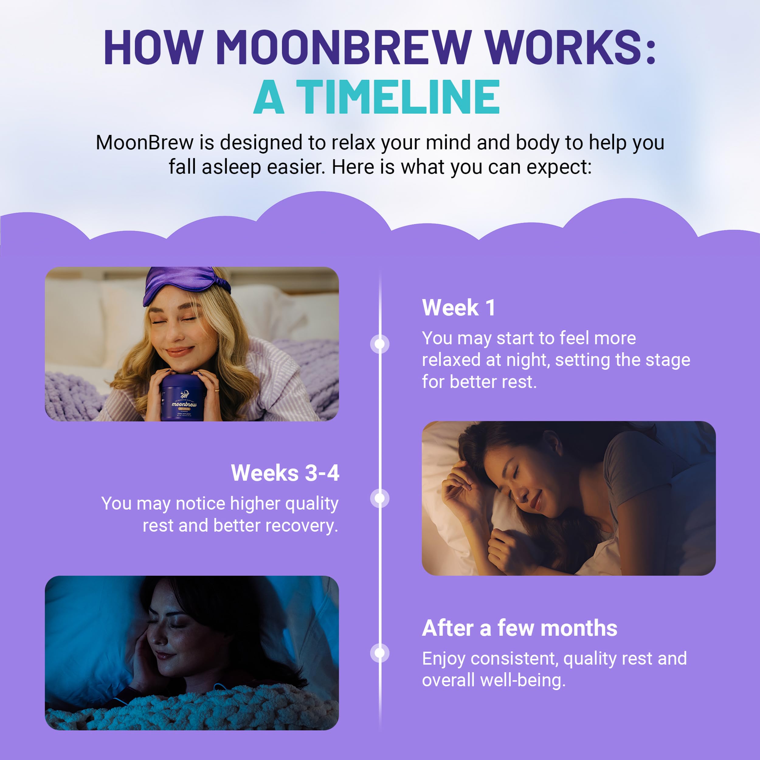 MoonBrew Nighttime Magnesium Sleepy Berry Smoothie – 3-Pack, Melatonin-Free Sleep Support with L-Theanine, Chamomile & Zinc Glycinate | 75 Servings