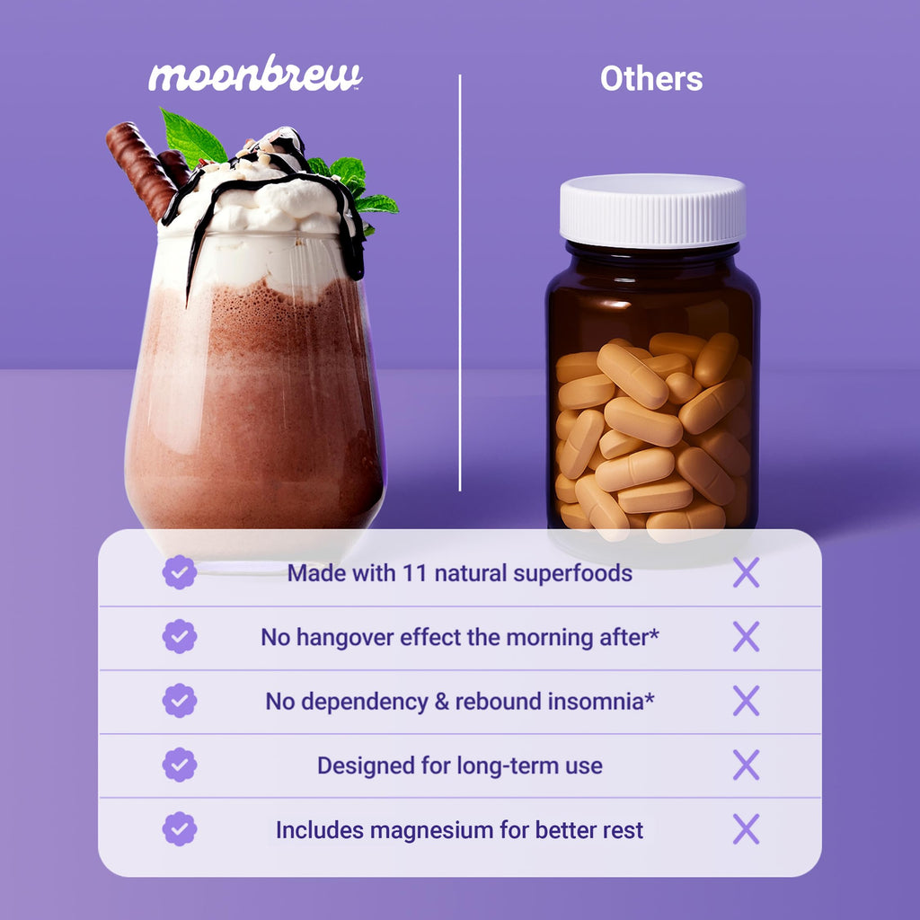 MoonBrew Nighttime Magnesium Coconut Chocolate Sleep Drink Mix – Melatonin-Free