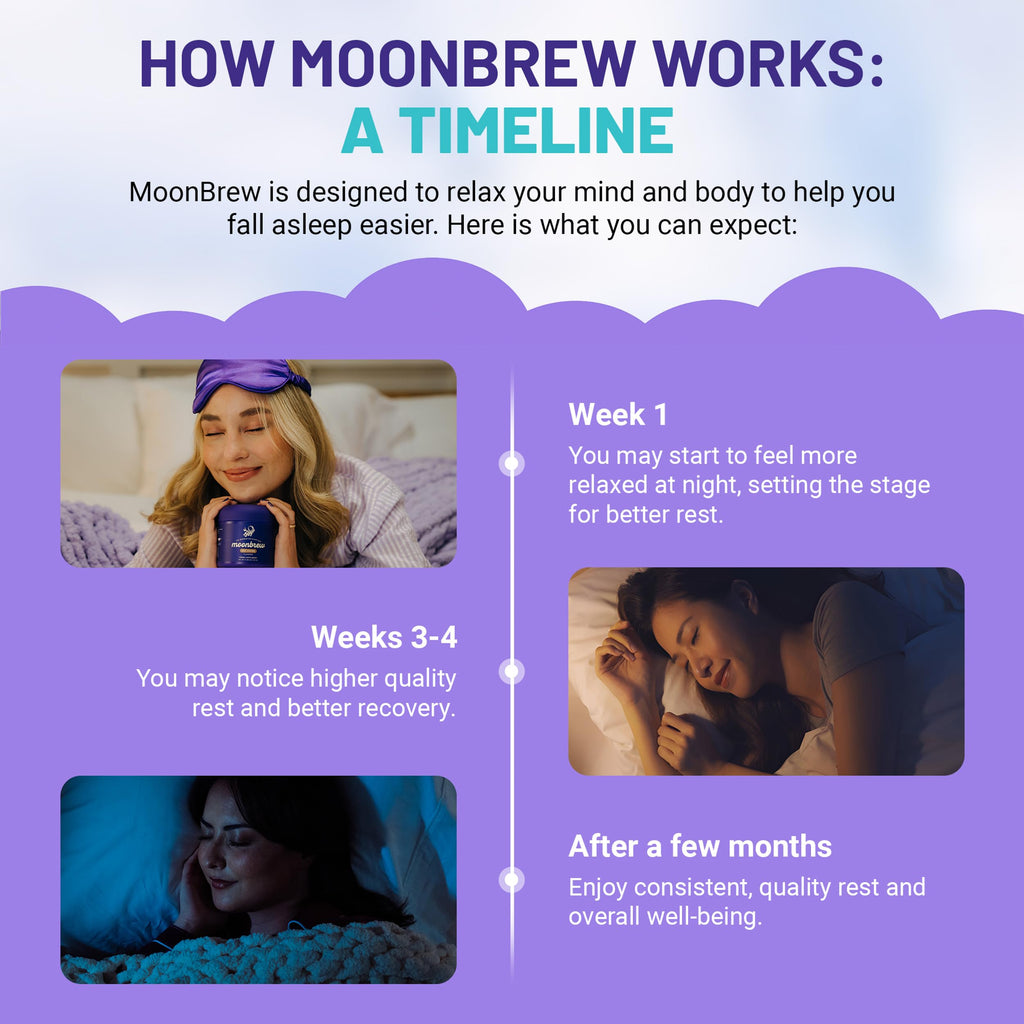 MoonBrew Nighttime Magnesium Hot Cocoa – Sleep Support (Melatonin-Free) with L-Theanine & Chamomile