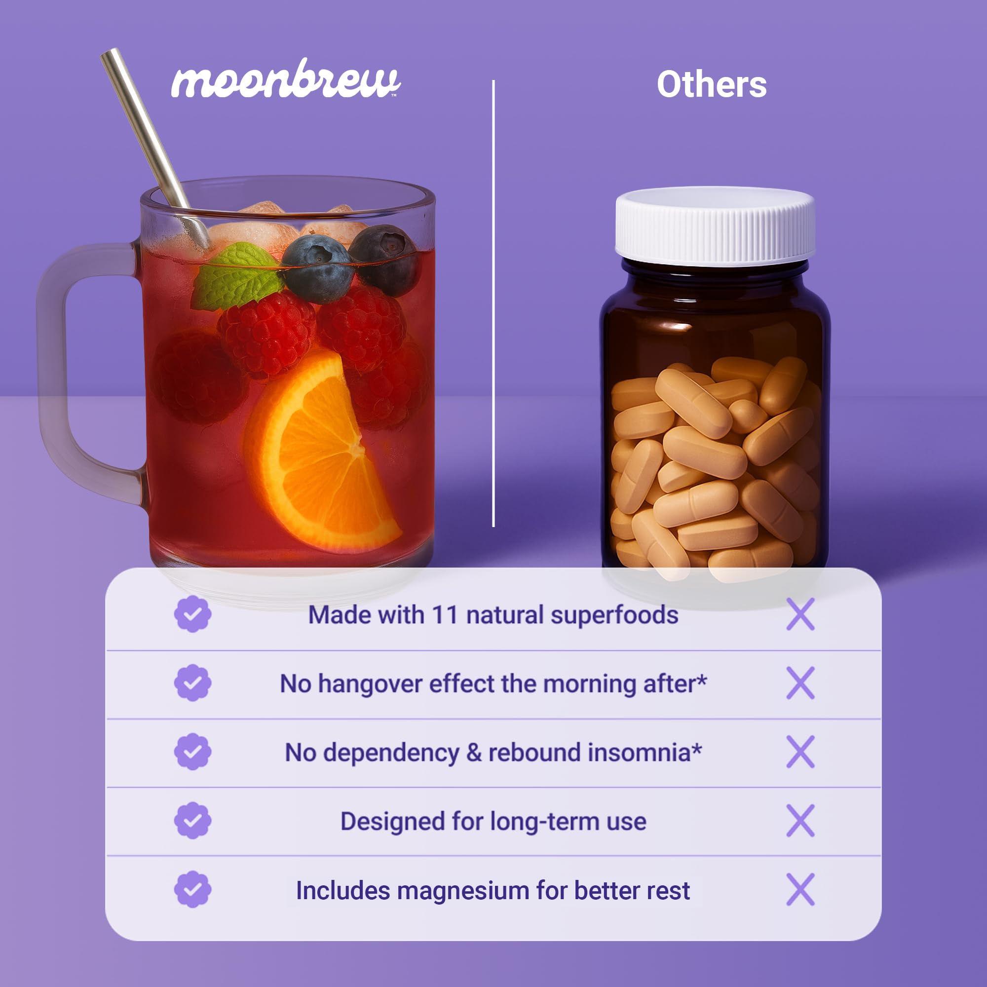 MoonBrew Nighttime Magnesium Sleepy Berry Smoothie – Melatonin-Free Sleep Support for Adults (25 Servings)