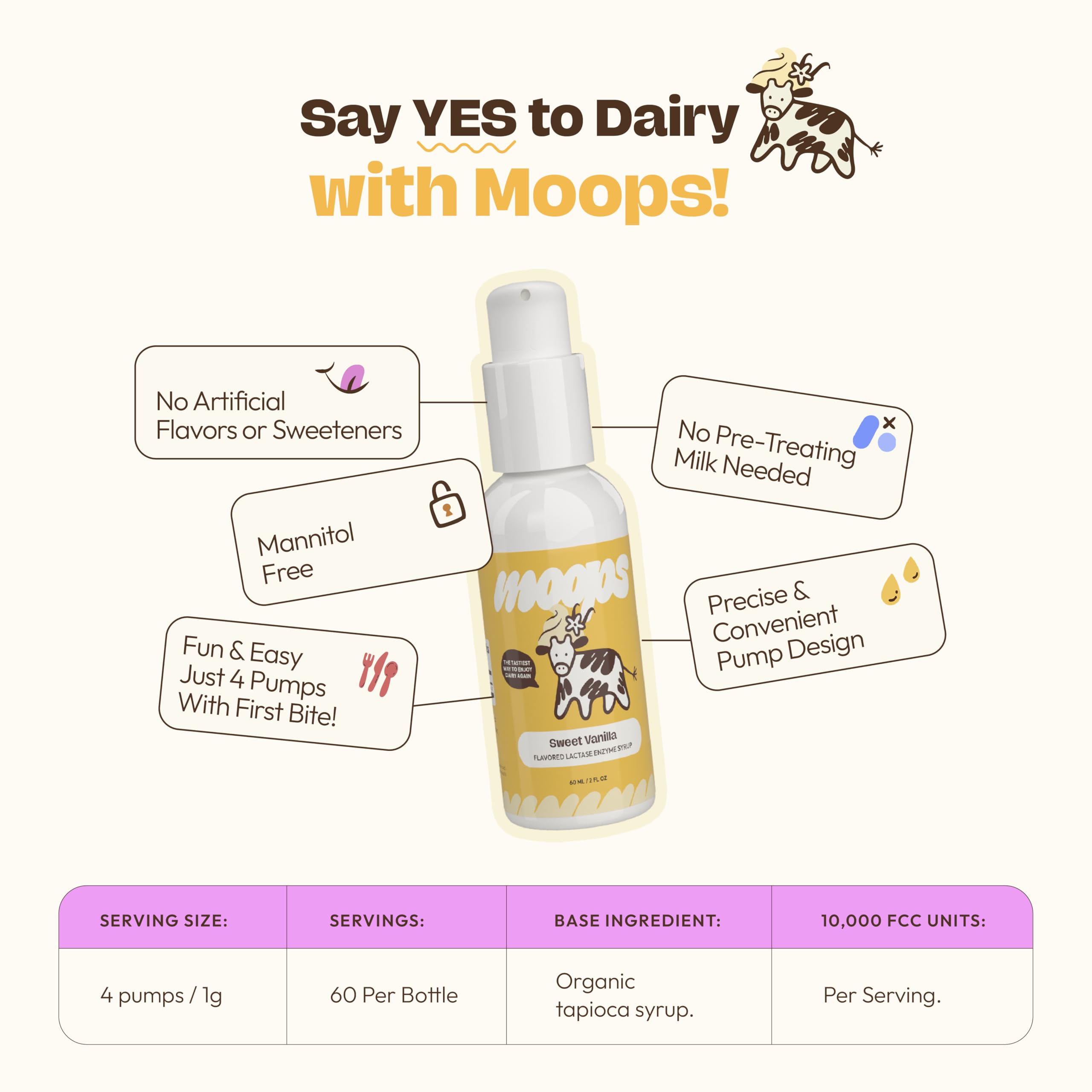 Moops Liquid Lactase Syrup 2oz – Fast Dairy Relief (10,000 FCC)