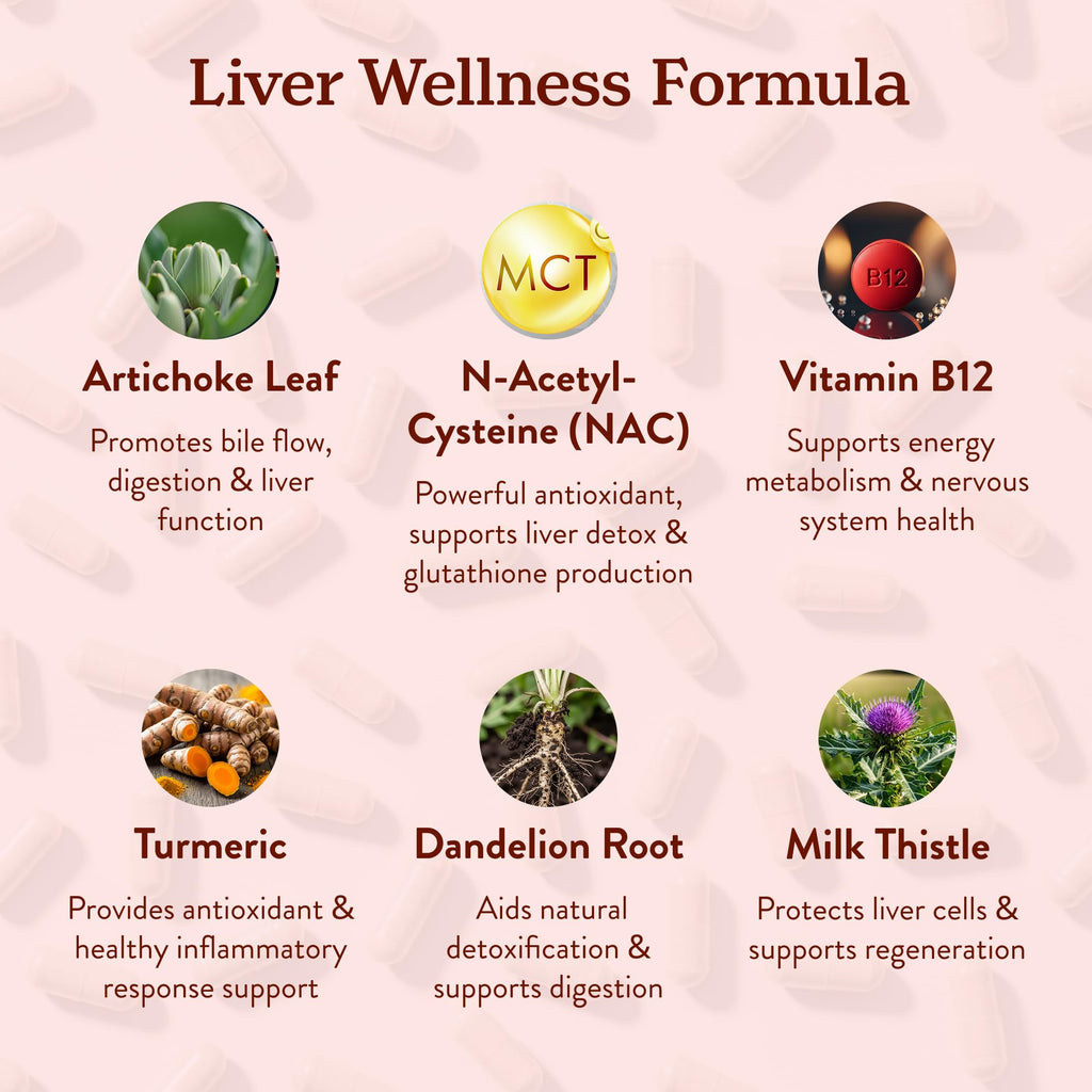 More. Longevity & Wellbeing Liver Support & Cleanse – Potent Extract-Based Formula with Antioxidants and Amino Acids – Liver Health & Digestive Balance – 60 Capsules (Made in USA)