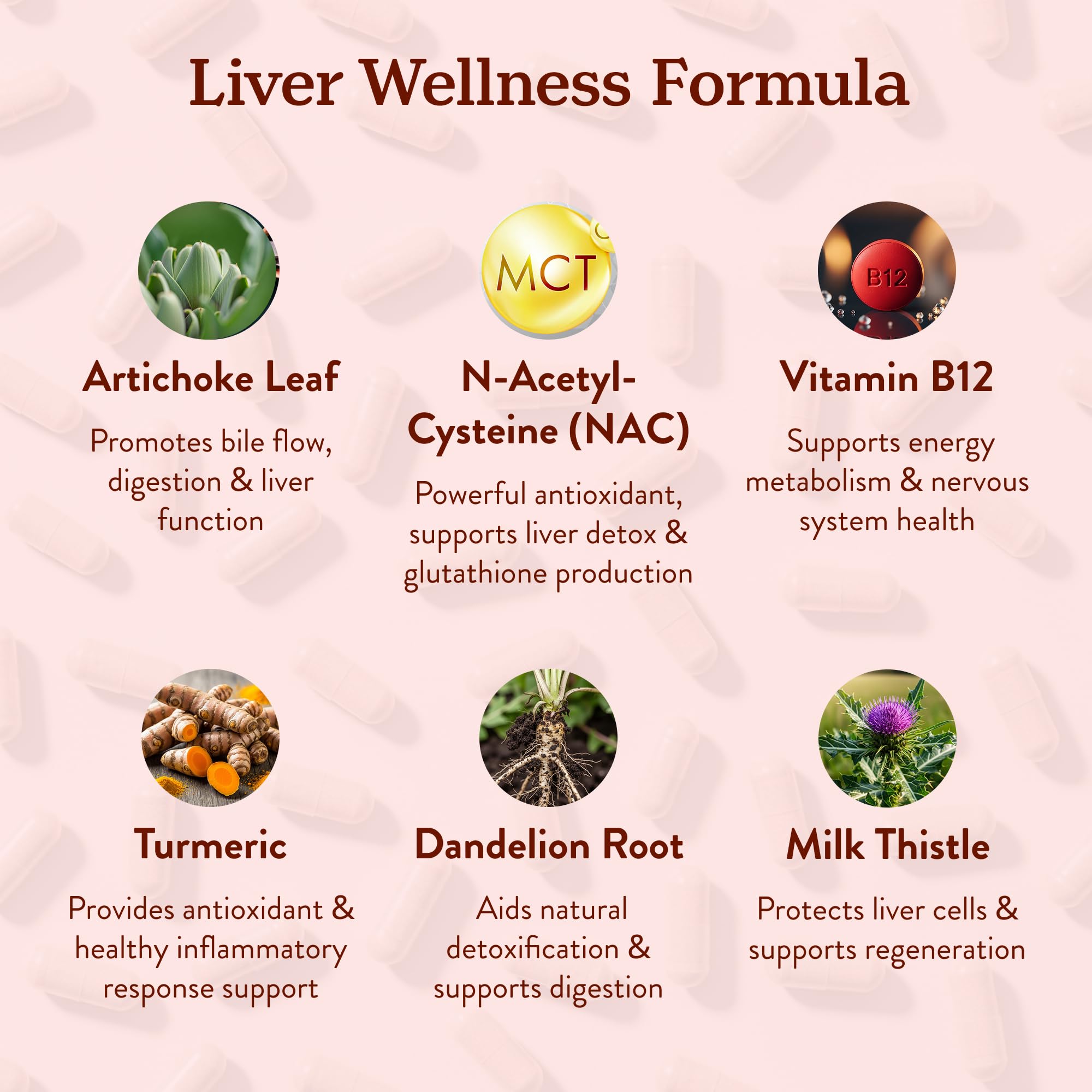 More. Longevity & Wellbeing Liver Support & Cleanse – Potent Extract-Based Formula with Antioxidants and Amino Acids – Liver Health & Digestive Balance – 60 Capsules (Made in USA)