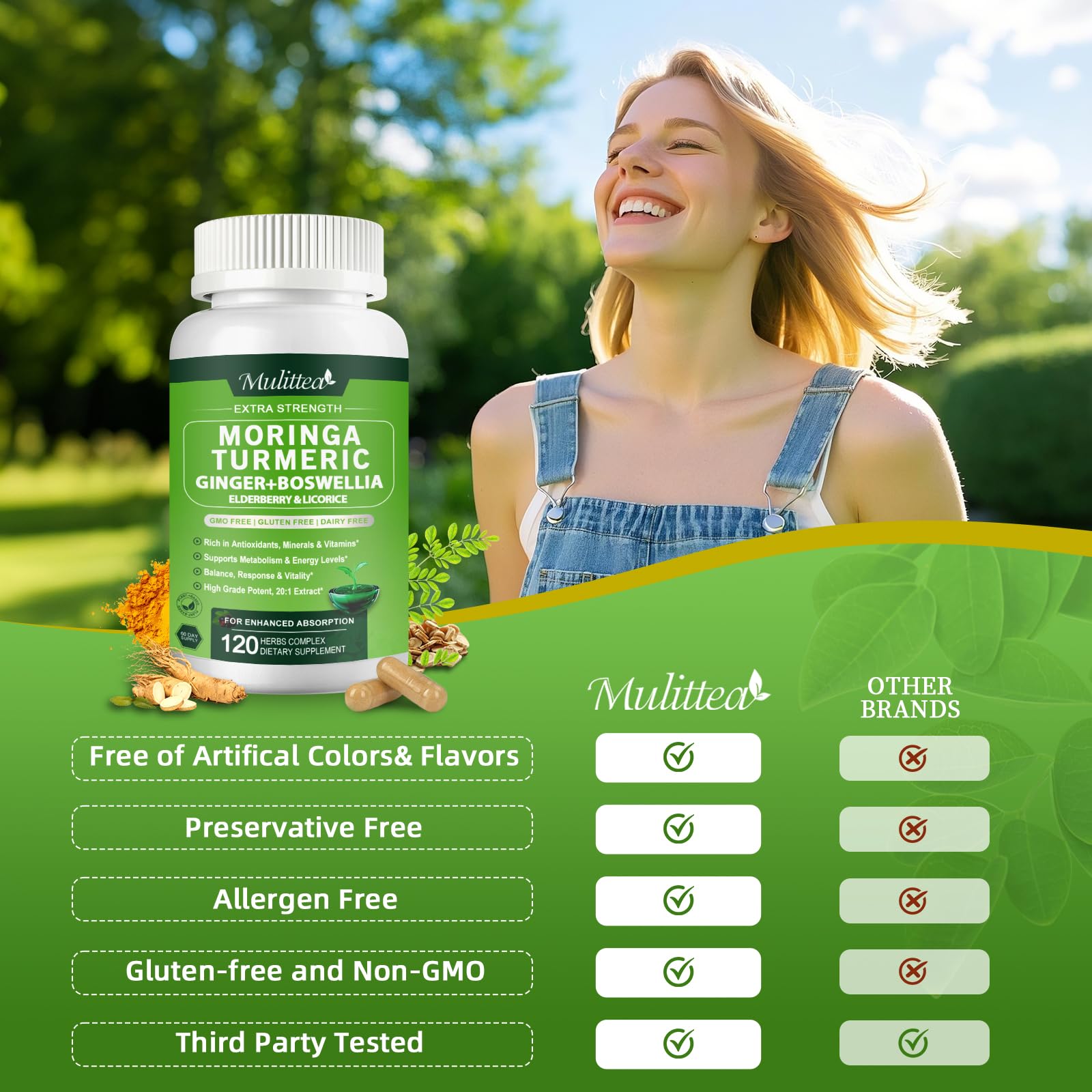 Moringa Capsules Organic 1000mg – 7-in-1 Superfood with Turmeric & Ginger | 120 Vegan Capsules