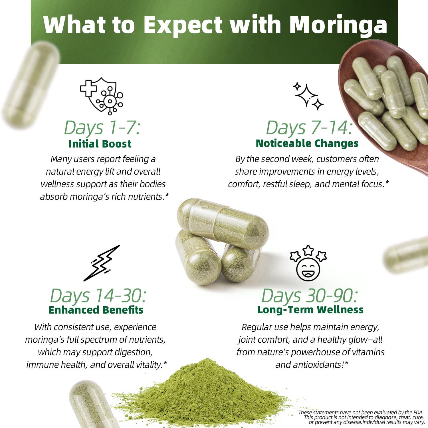 Moringa 1200 mg Capsules - 120 Count | Non-GMO Vegan Moringa Supplement