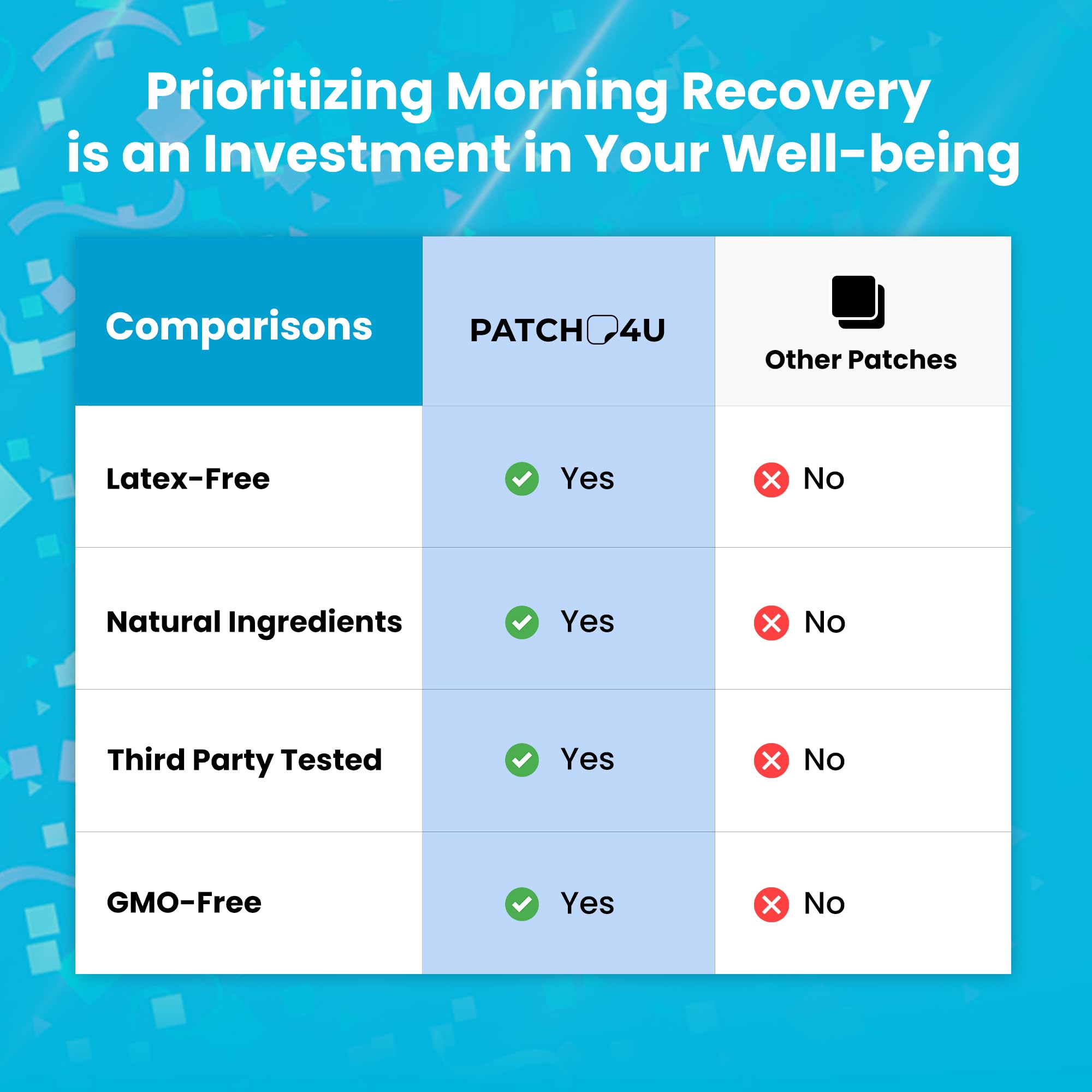 Party Recovery Patches 42 Pack – Wake Up Refreshed, Natural & Skin-Friendly