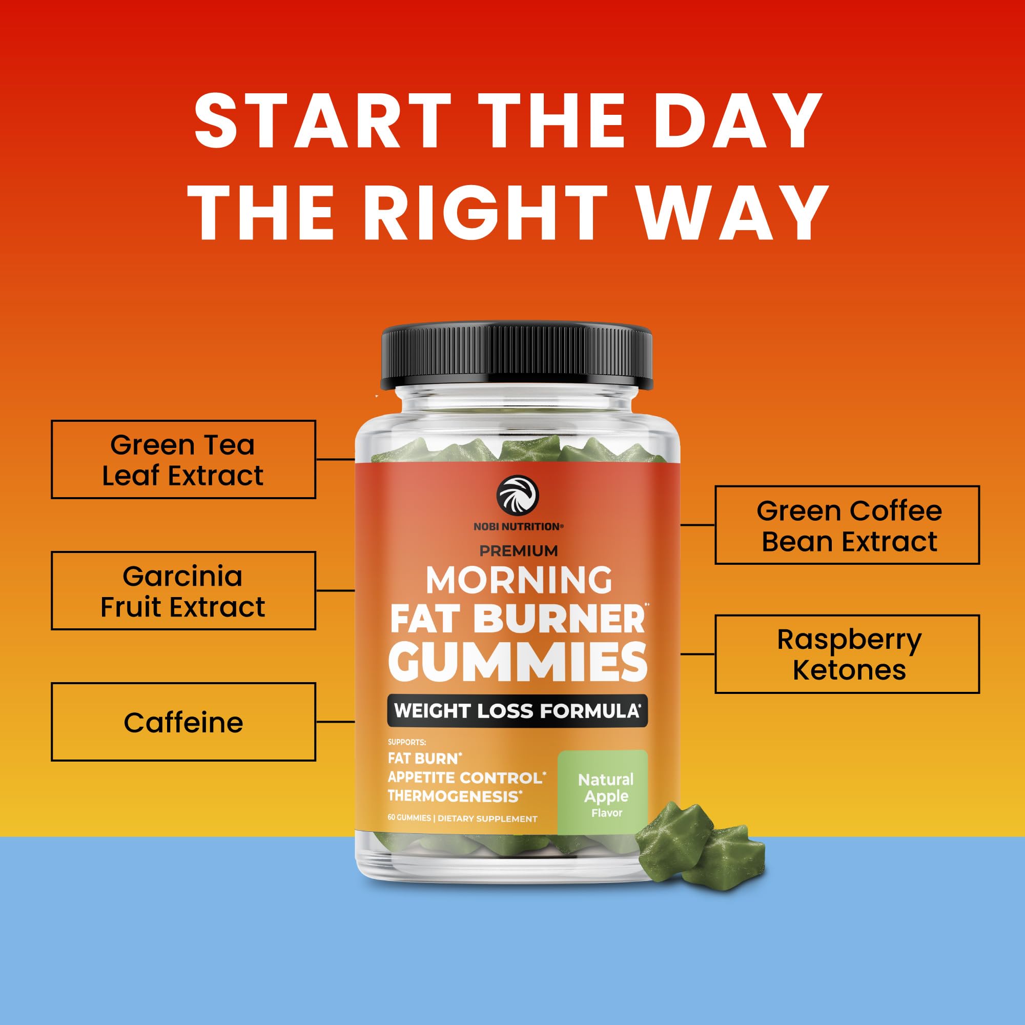 Morning Fat Burner Gummies – Weight Loss for Women & Men | Metabolism & Appetite Control | 60 Gummies