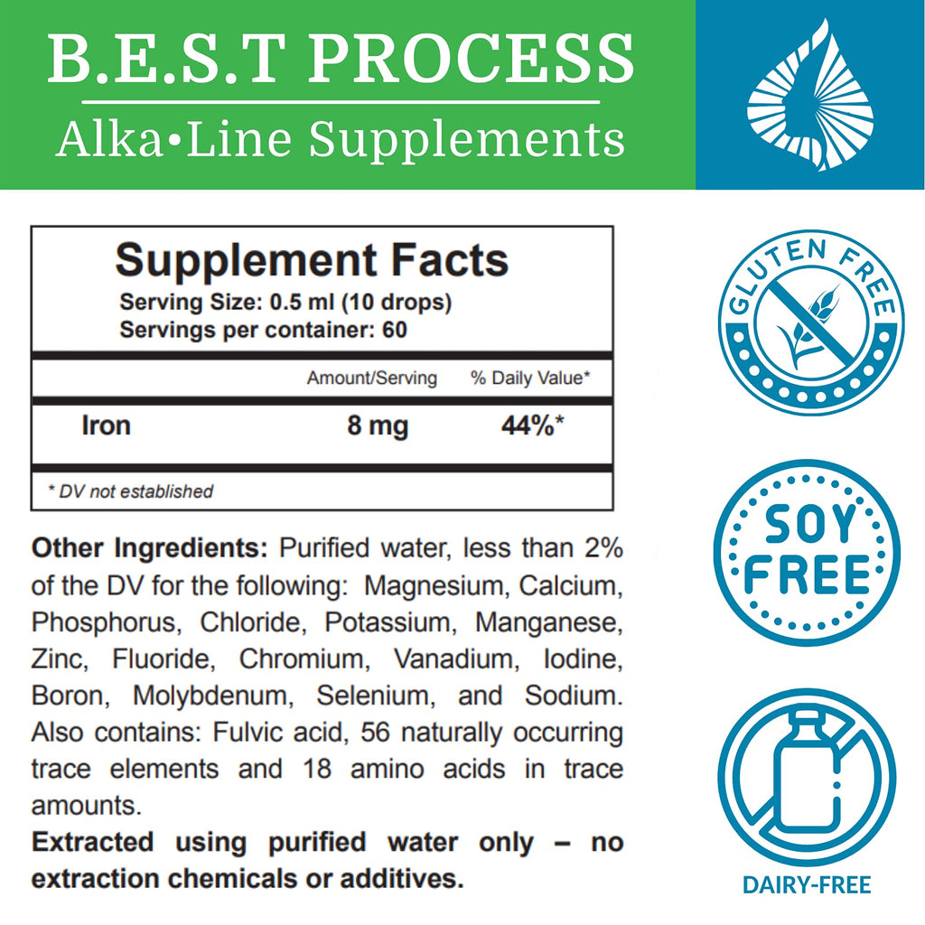 Morter Trace Minerals in Colloidal Suspension | Fulvic Minerals & Amino Acids