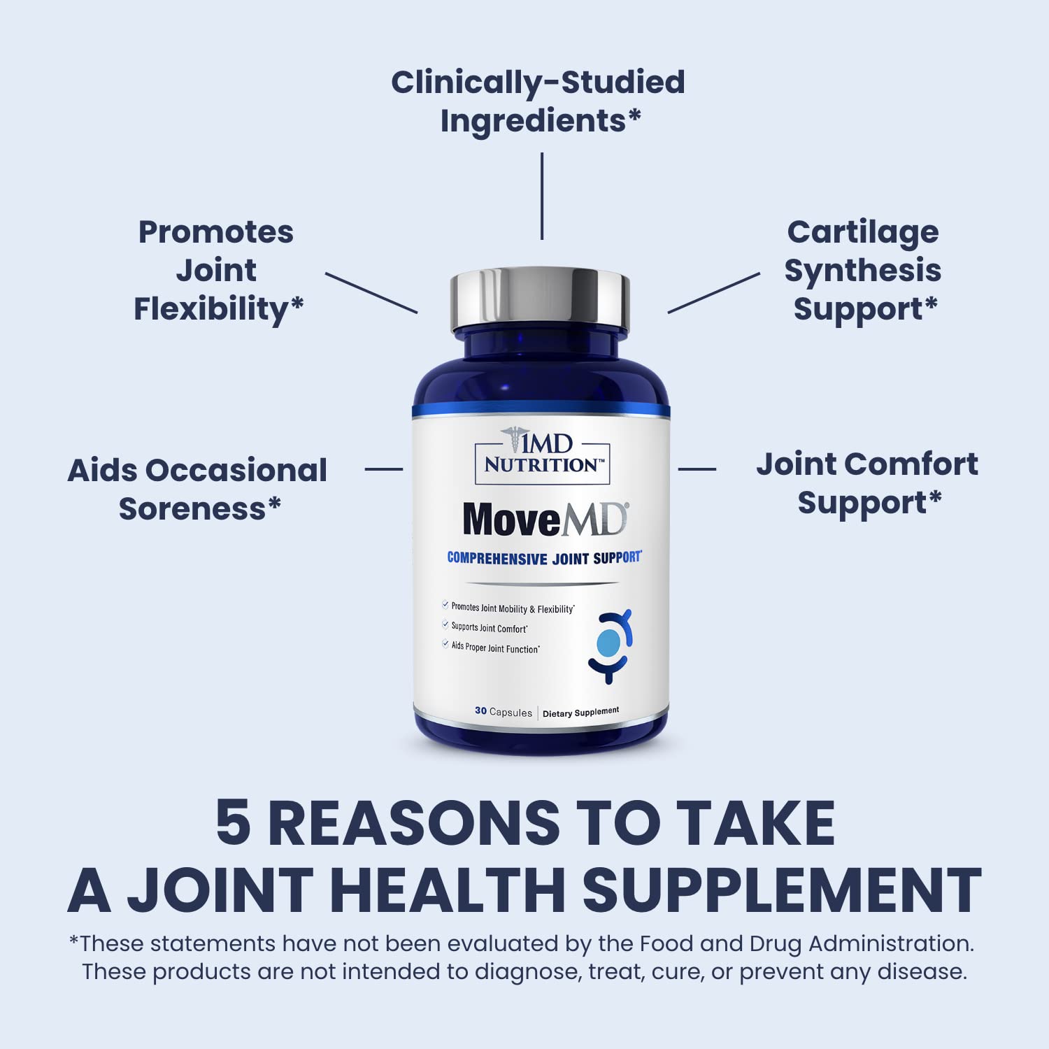 MoveMD Joint Support by 1MD Nutrition | Collagen + Astaxanthin + Hyaluronic Acid