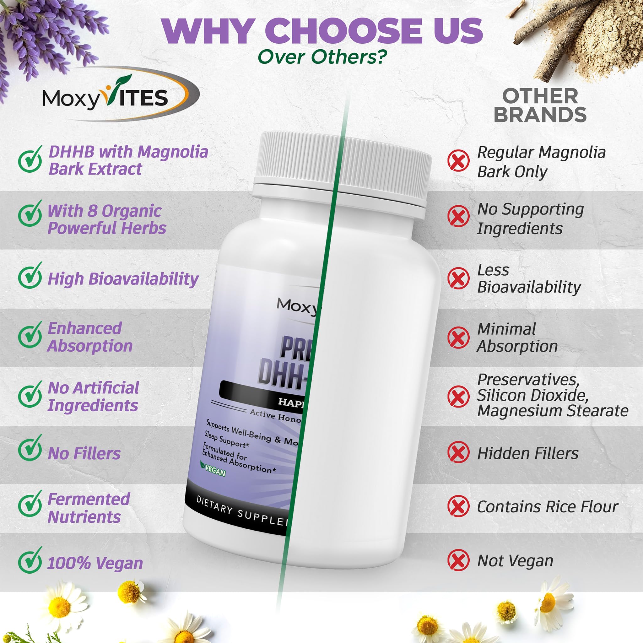 MoxyVites DHH-B: Bioactive Honokiol Magnolia Bark Extract – 60 Vegan Capsules