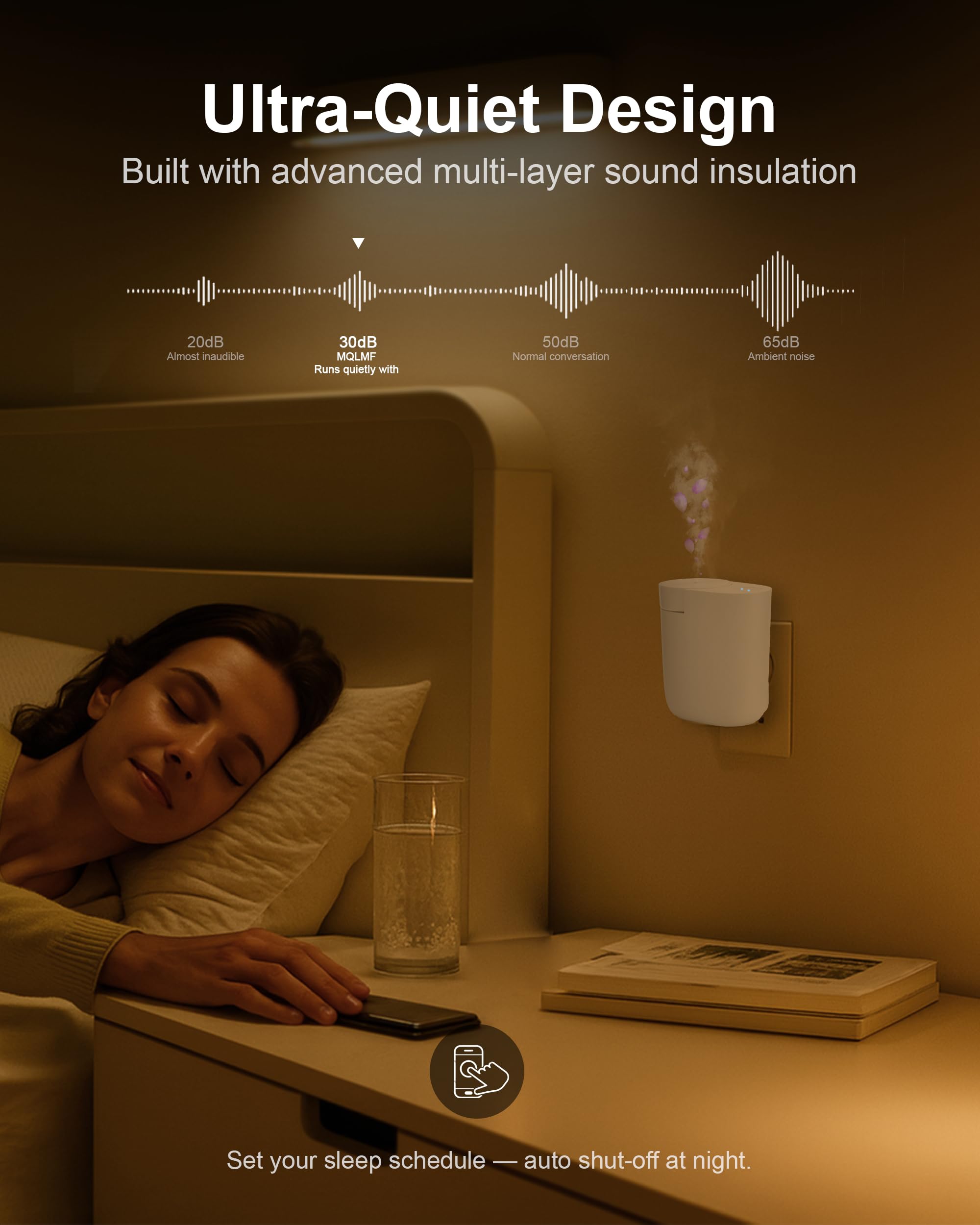 MQLMF Wall Plug-in Diffuser – Waterless, Bluetooth App, 800 Sq Ft, White