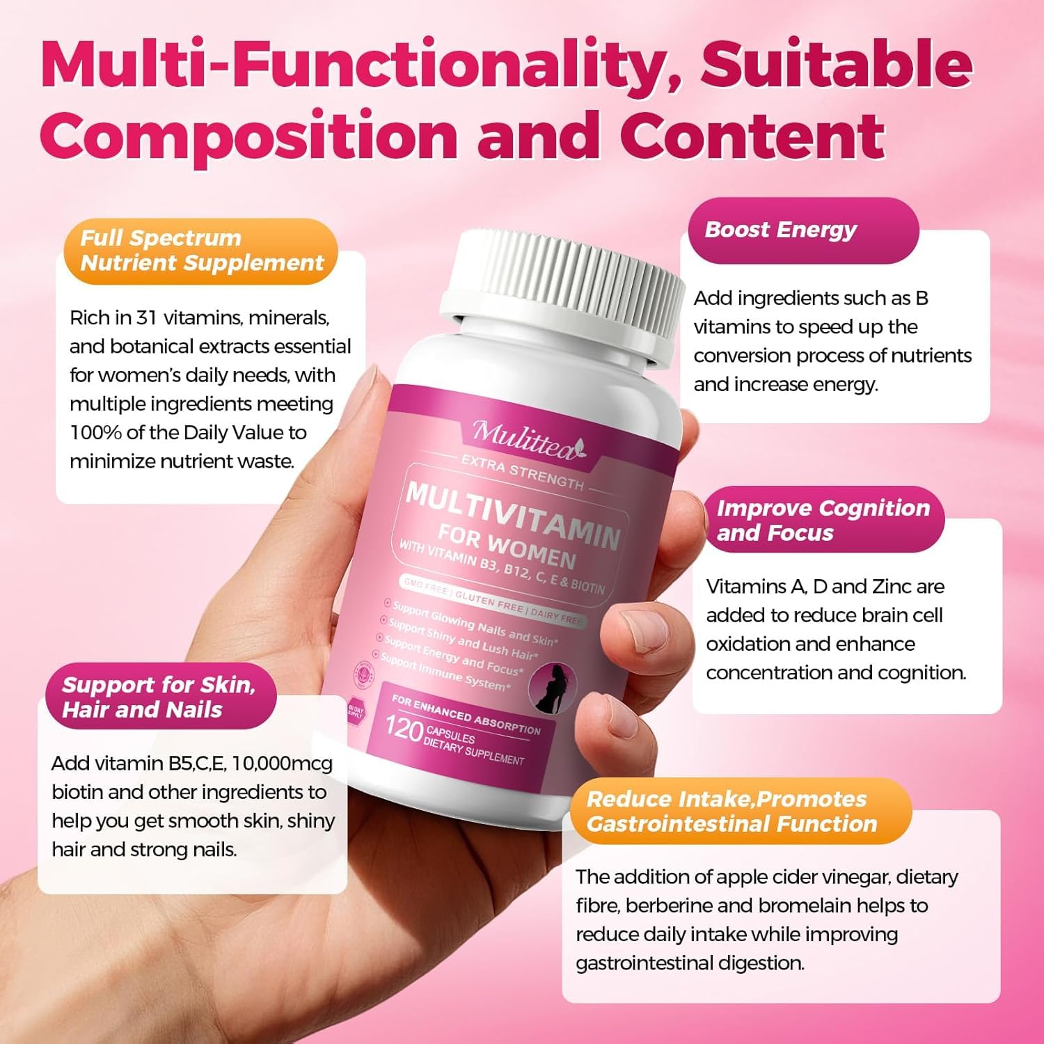 Mulittea Women's Multivitamin 120 CT (2 Pack) - Biotin 10000mcg, Methylated B9/B12