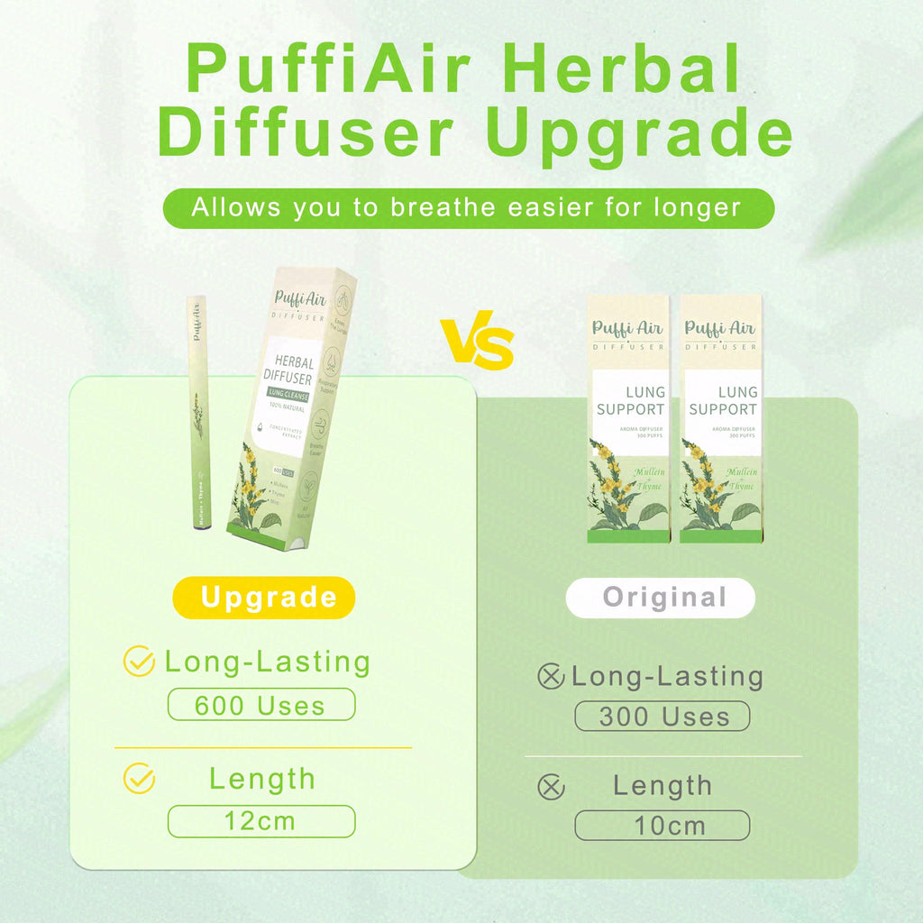 Upgraded Mullein Herbal Diffuser Stick – Lung Detox & Breathing Support | 600 Uses, 3 Sticks, 1 Pack